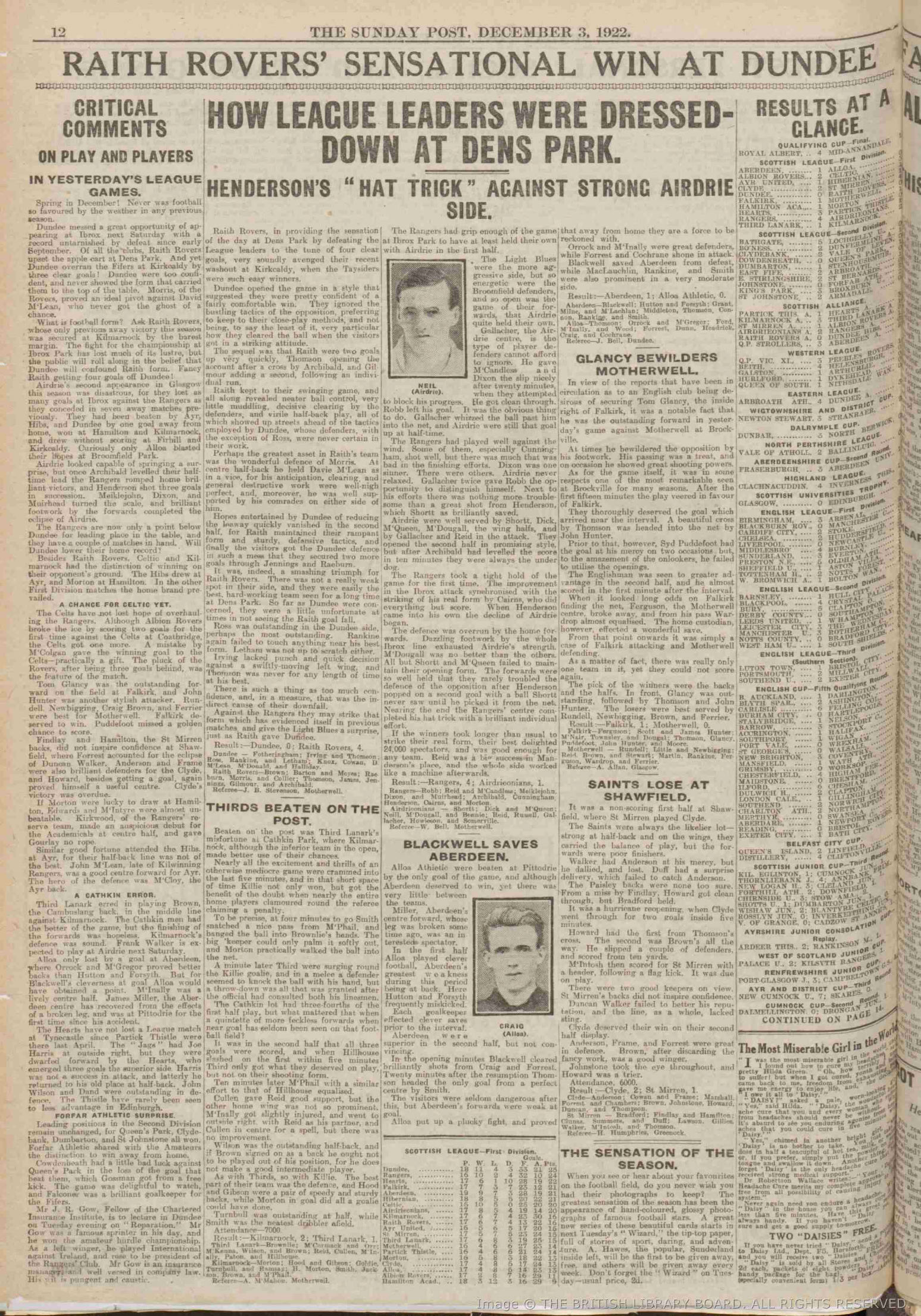 1922120209