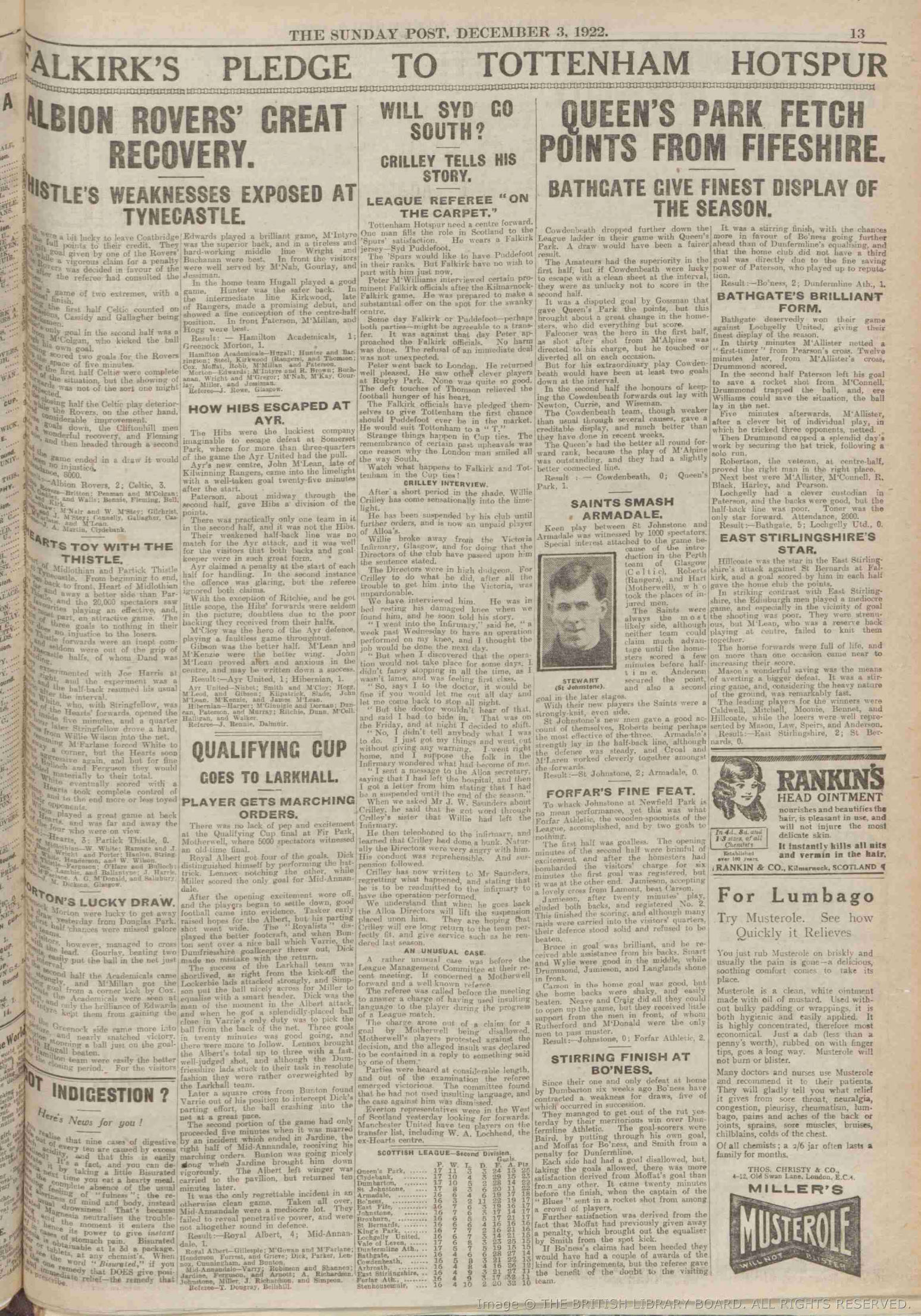 1922120210