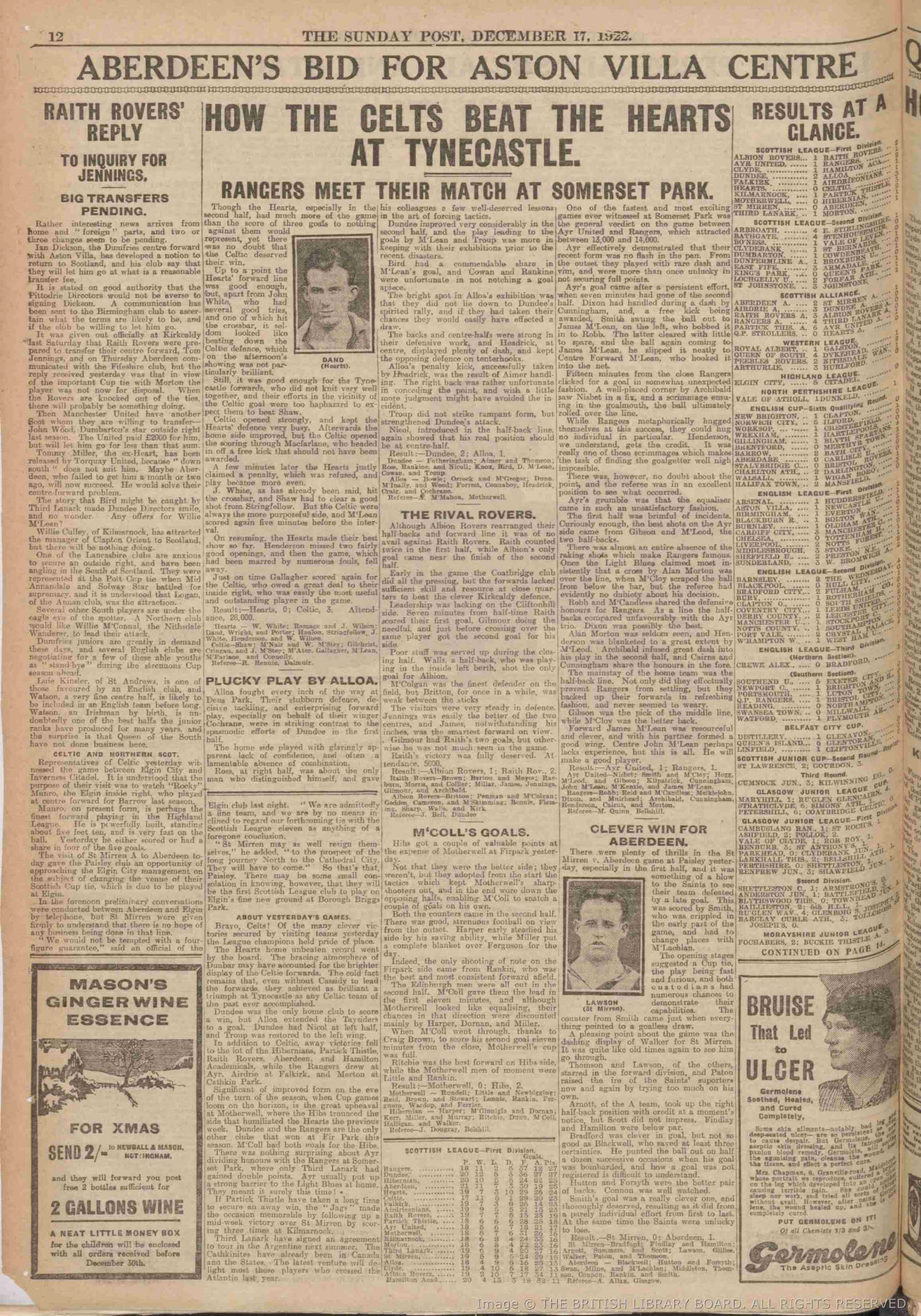 1922121612