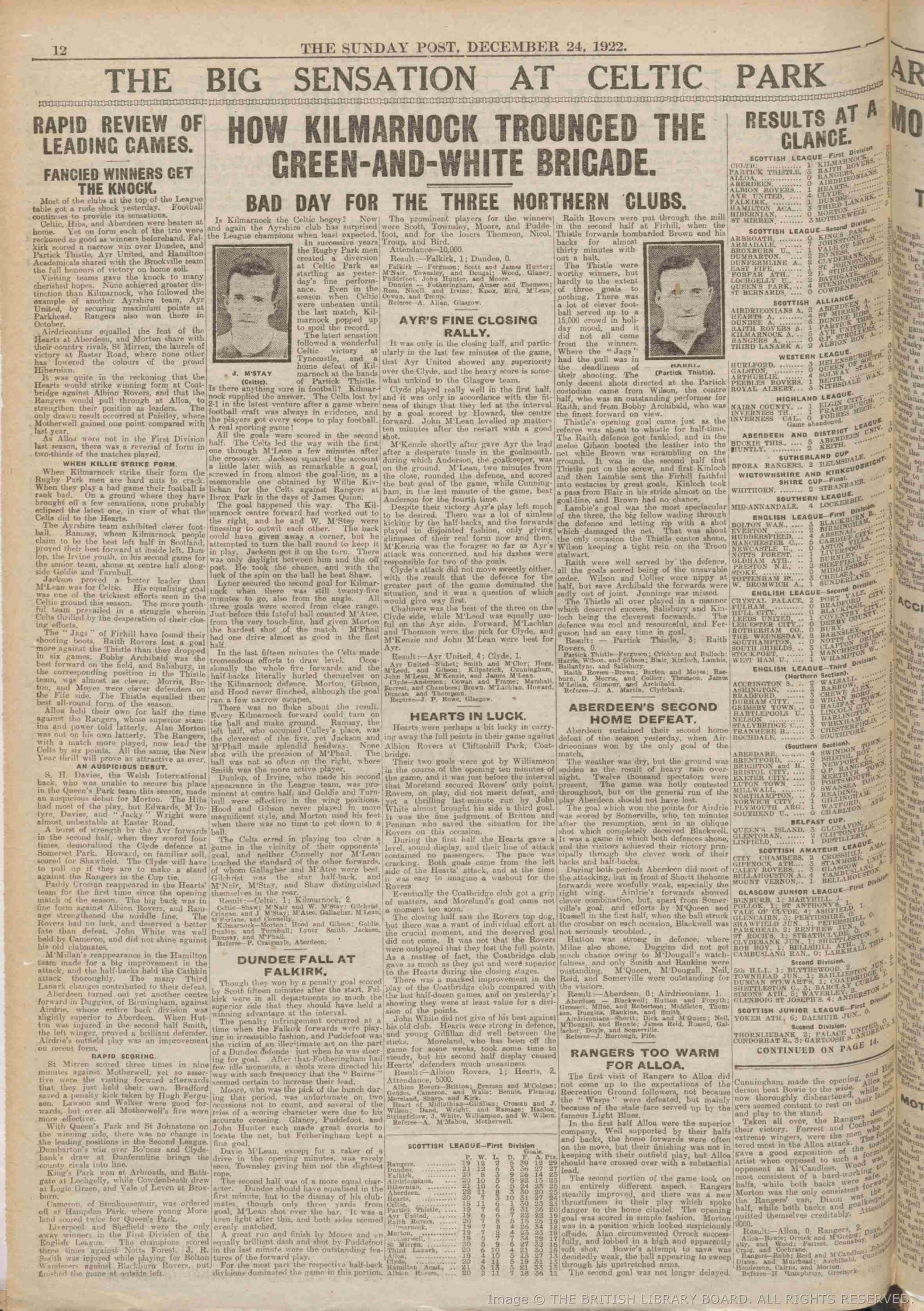 1922122309