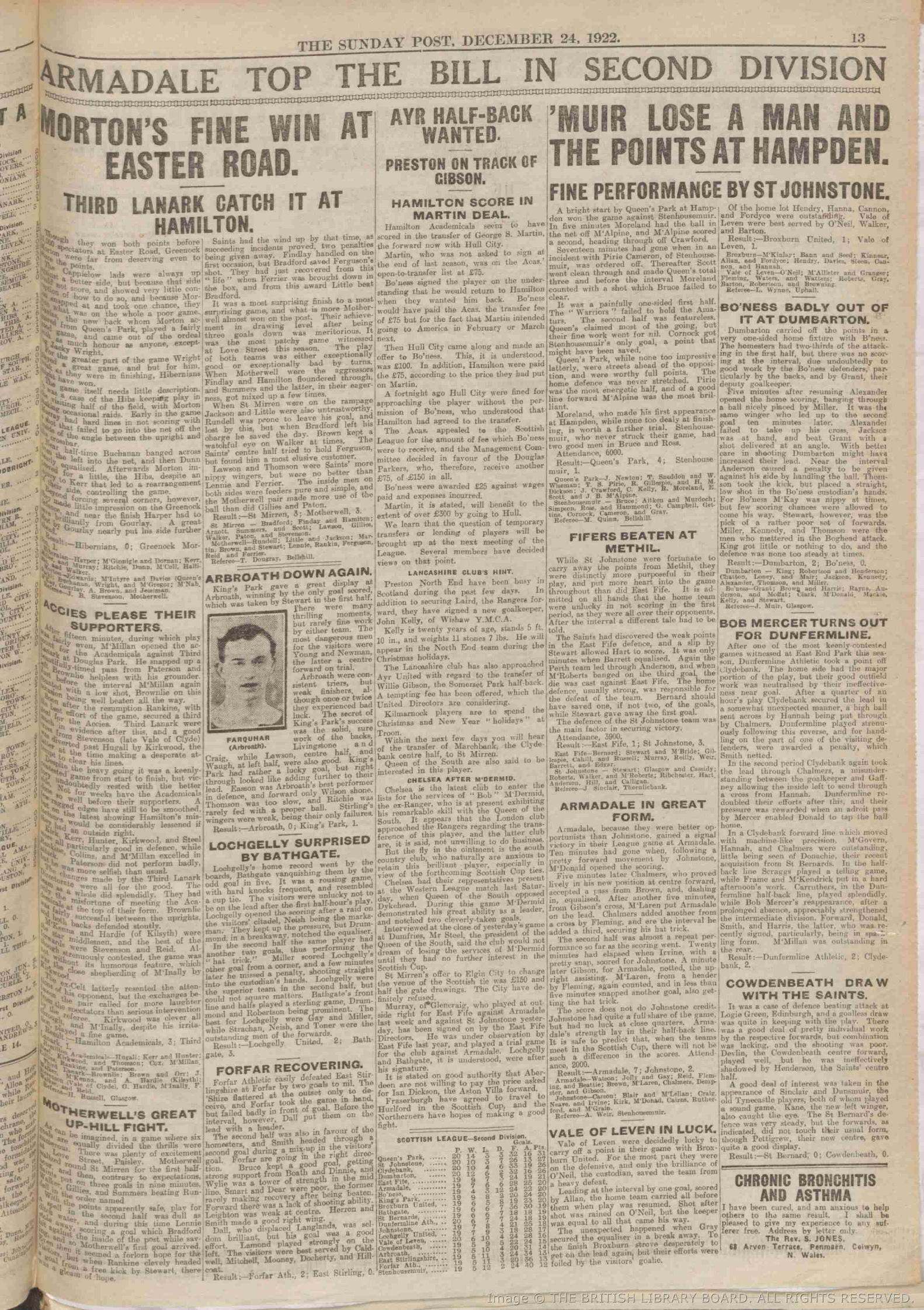 1922122310