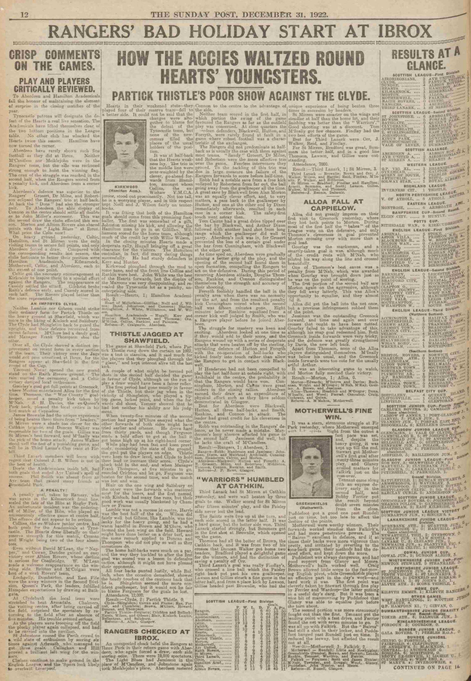 1922123010