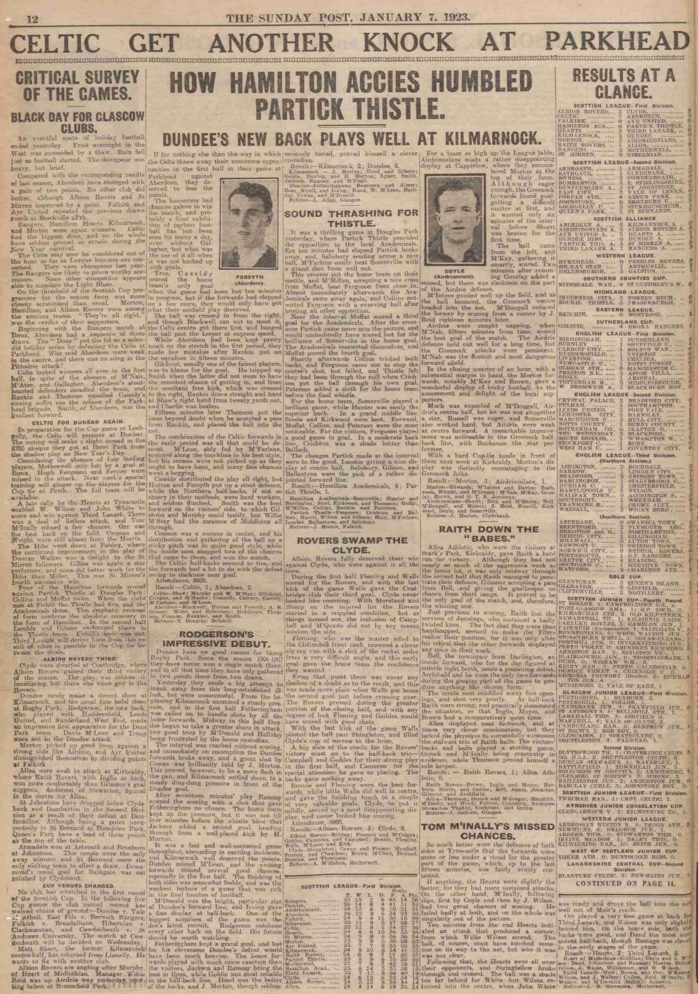 1923010613