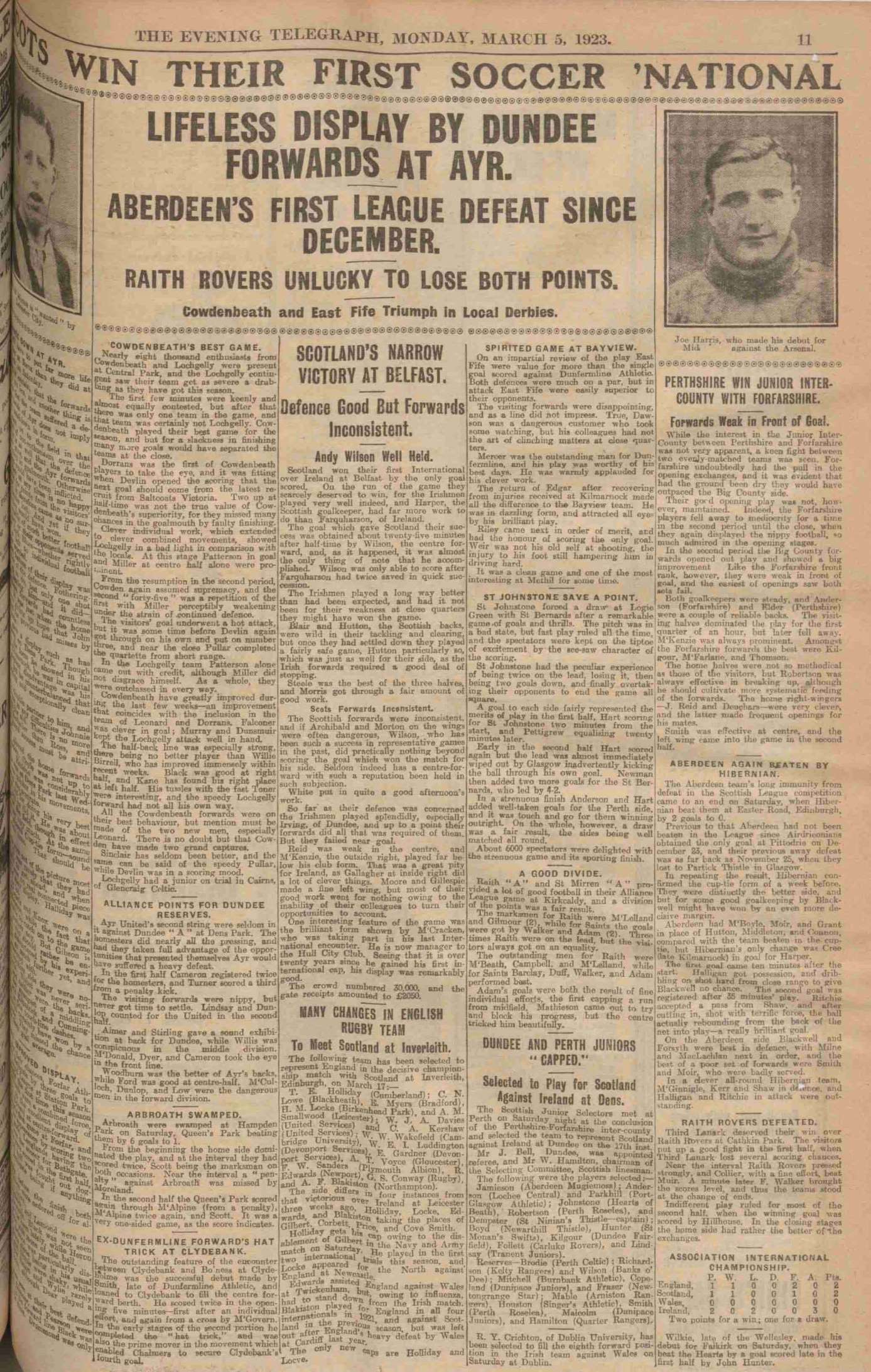 1923030315