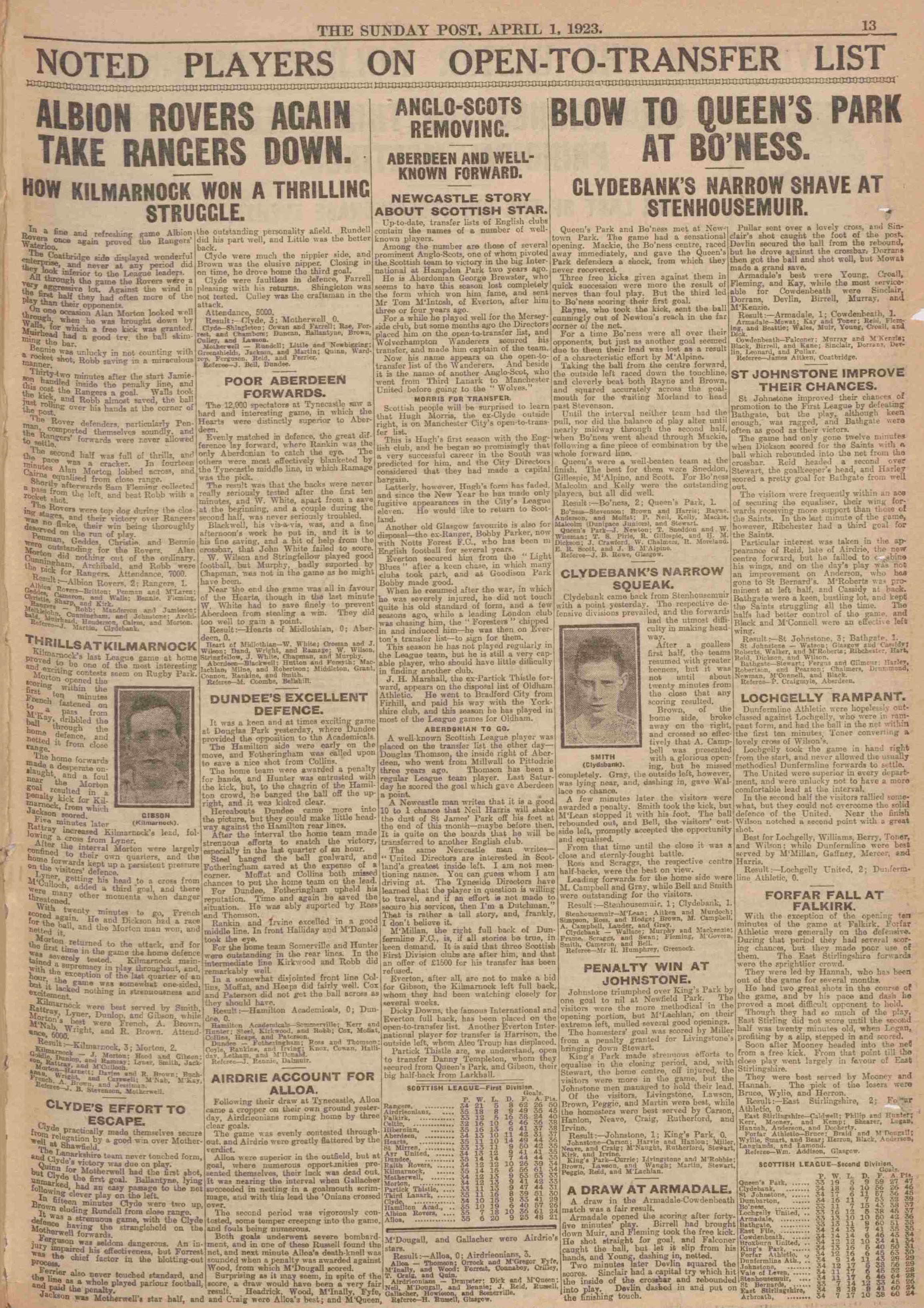 1923033115