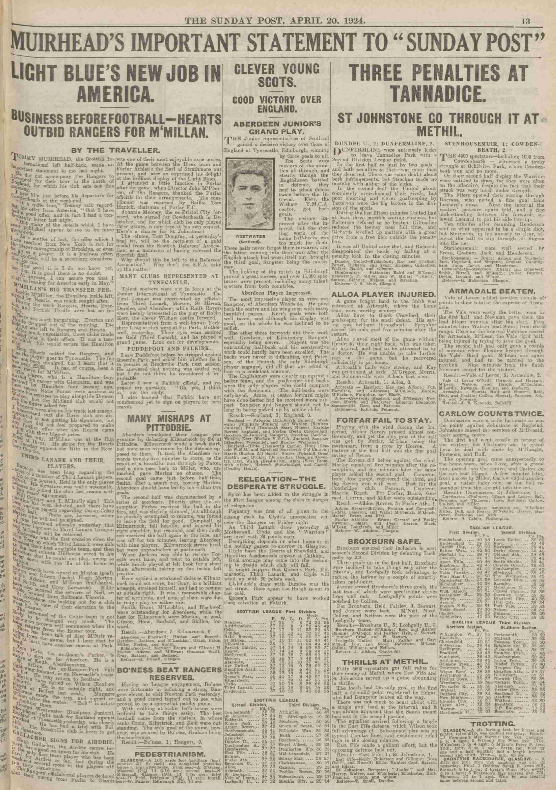 1924041921