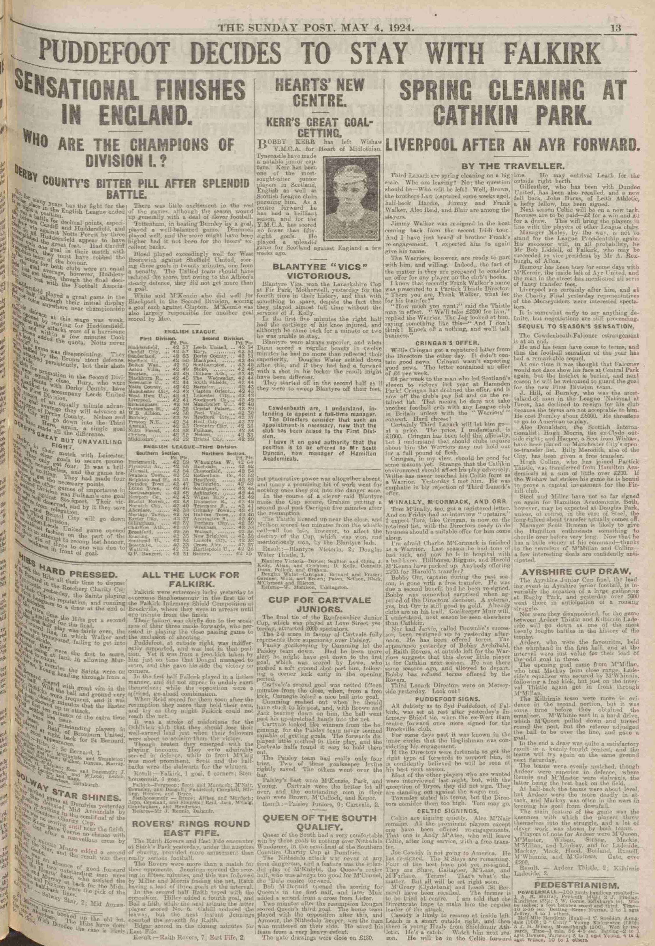 1924050310