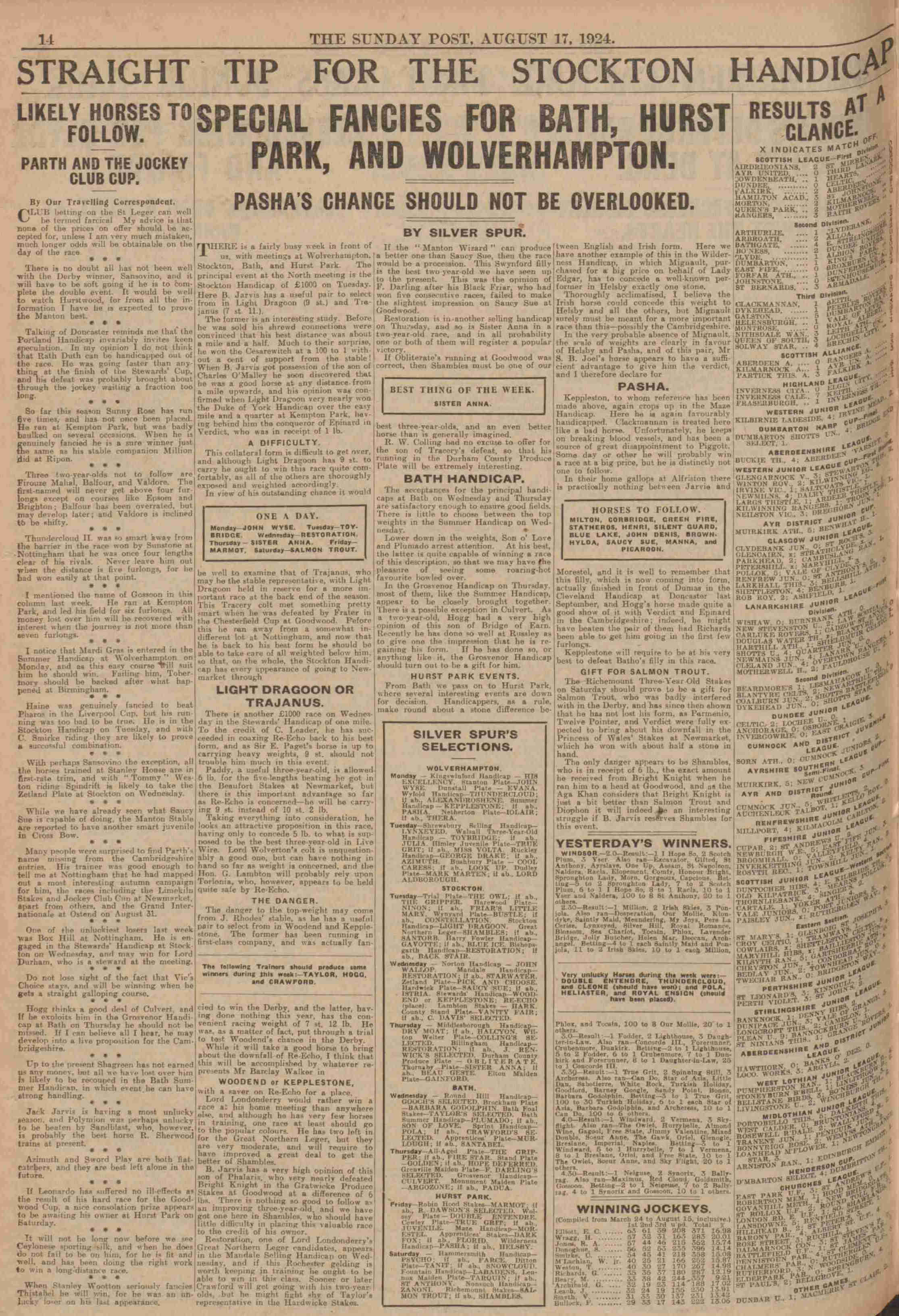 1924081612