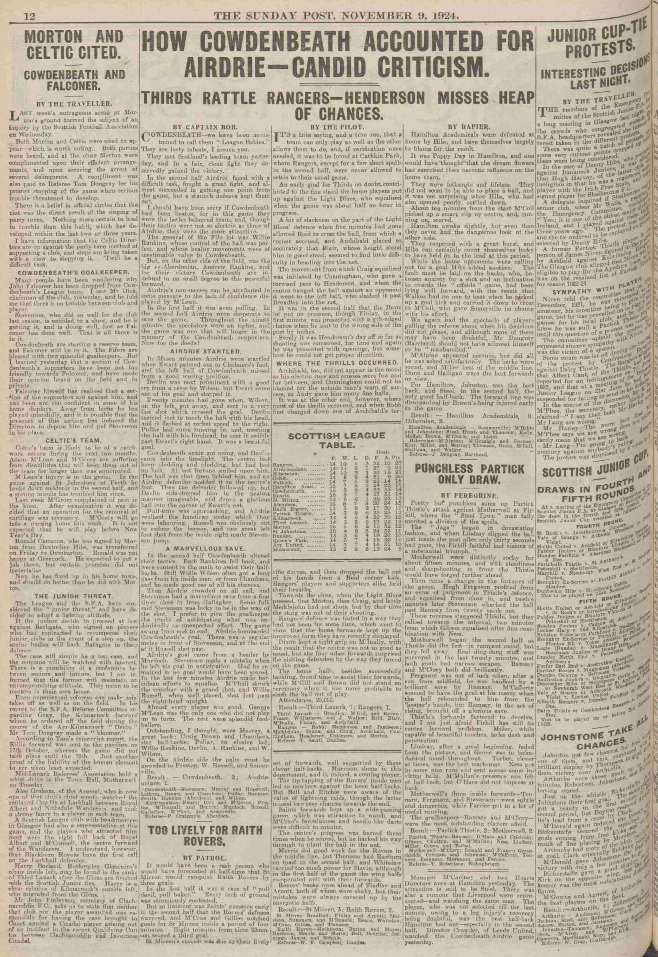 1924110814