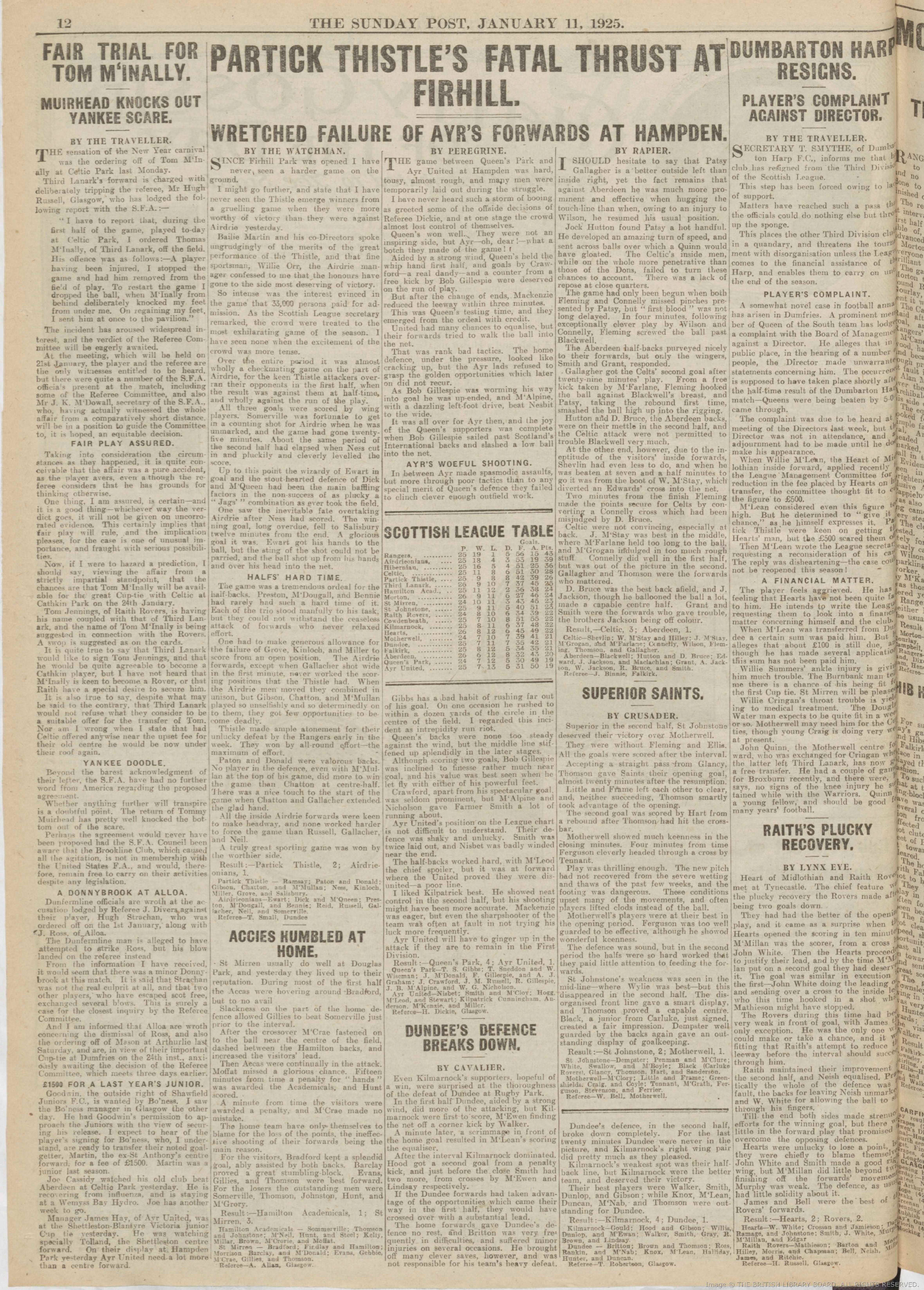 1925011012