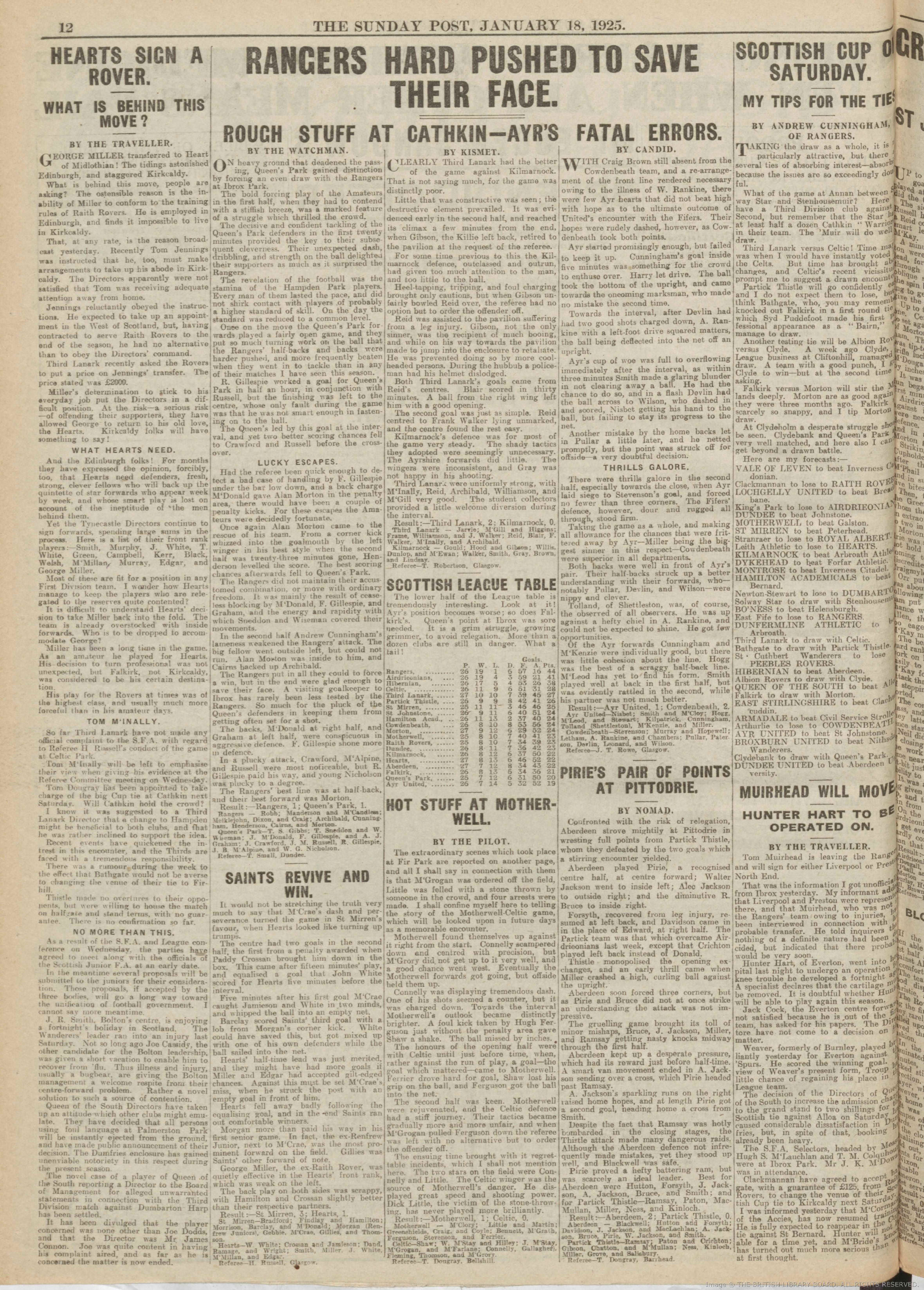 1925011712