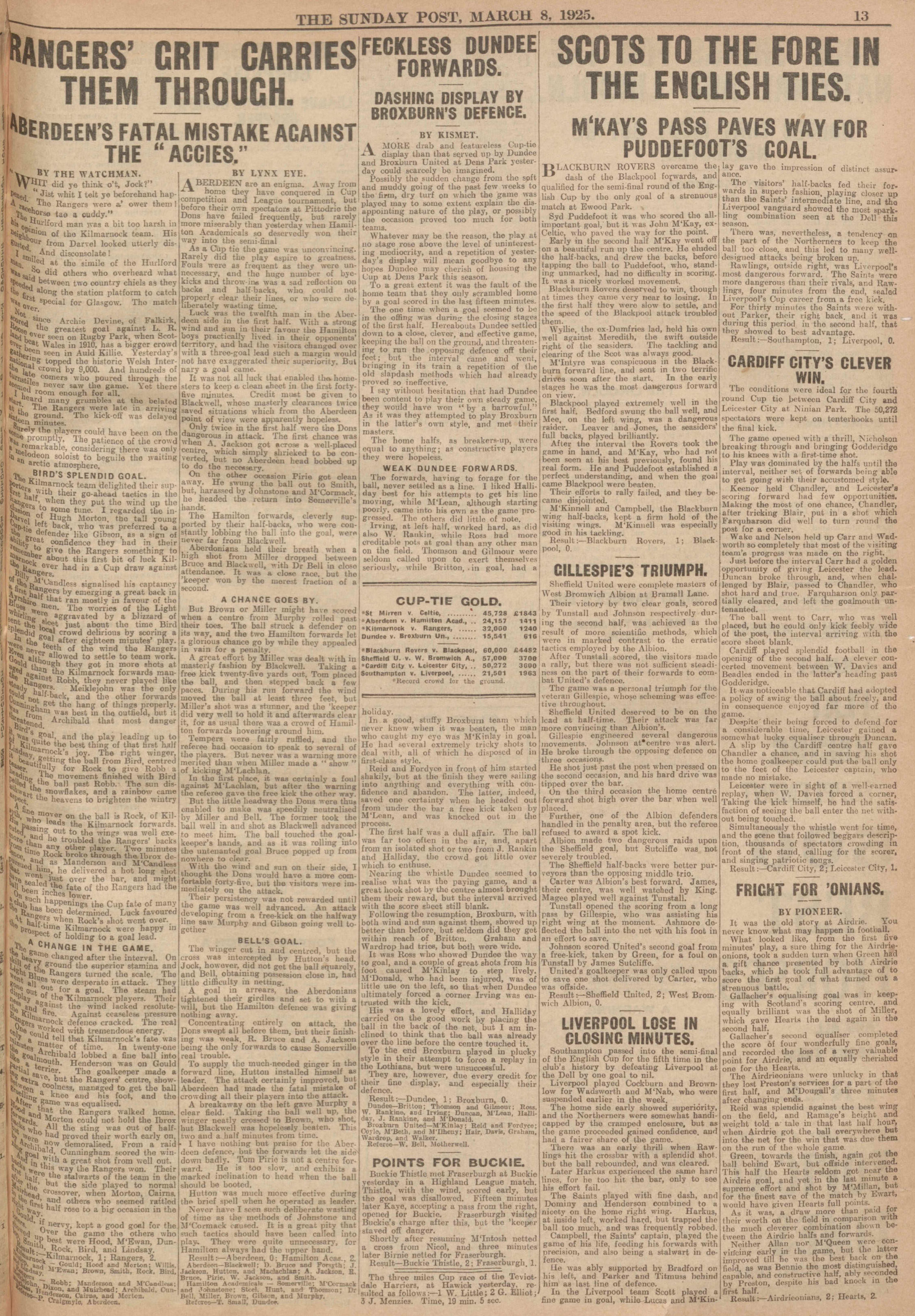 1925030712