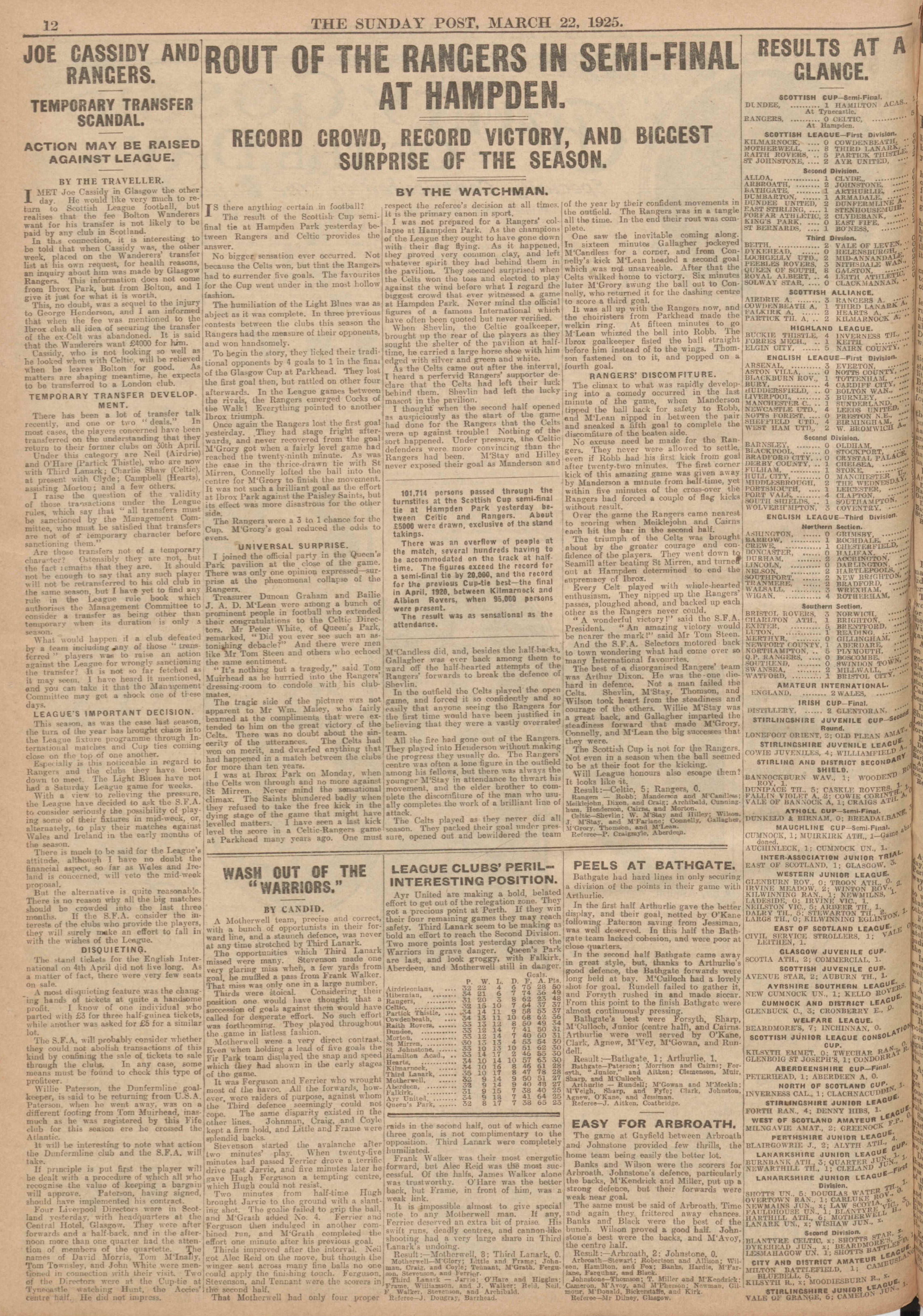 1925032112