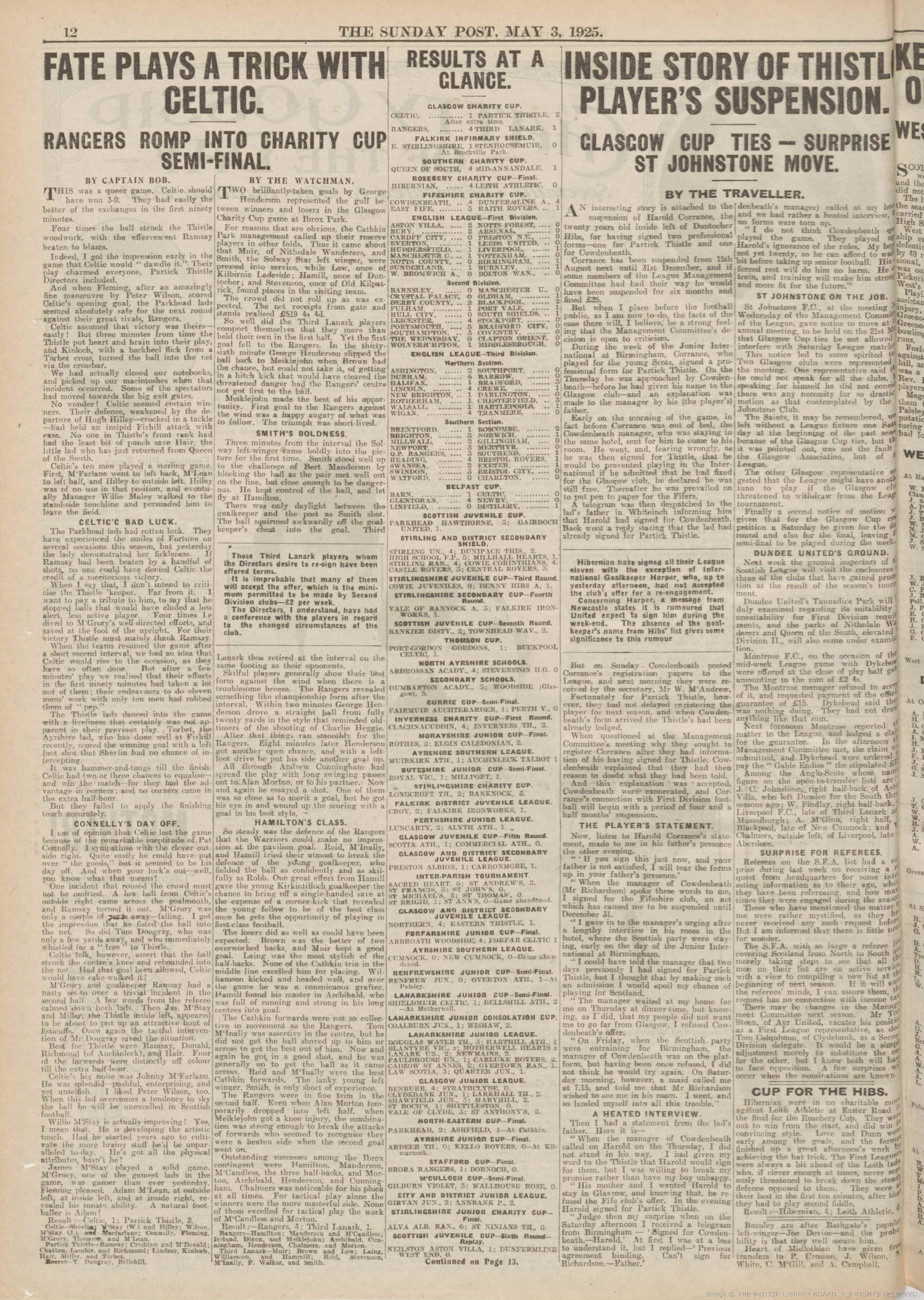 1925050205