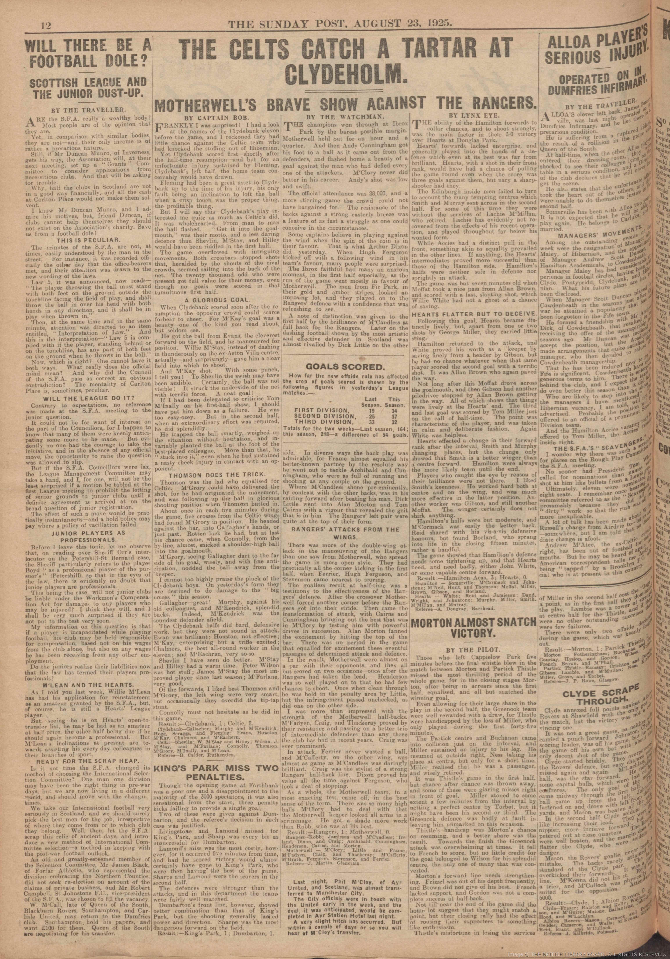 1925082212
