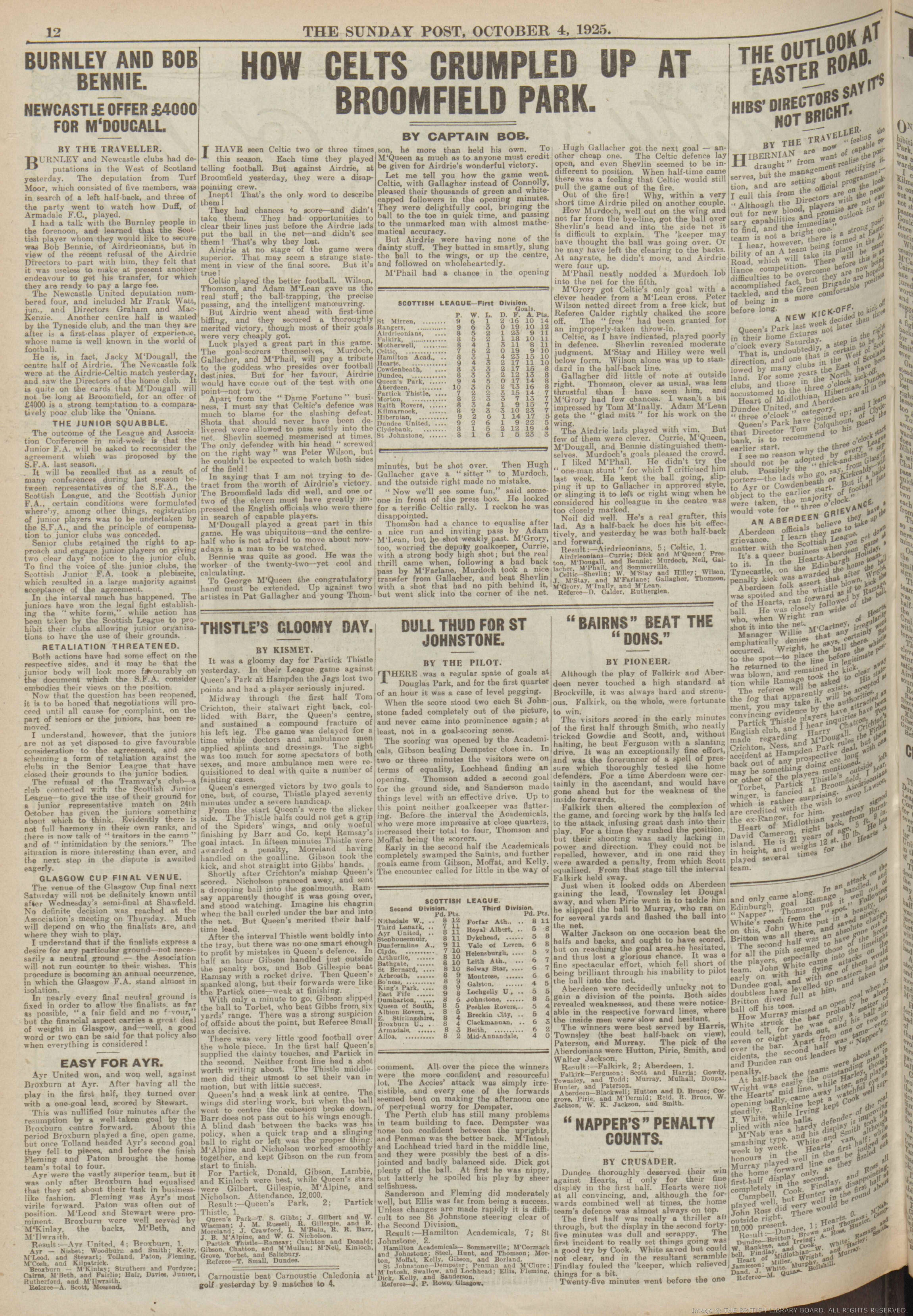 1925100310