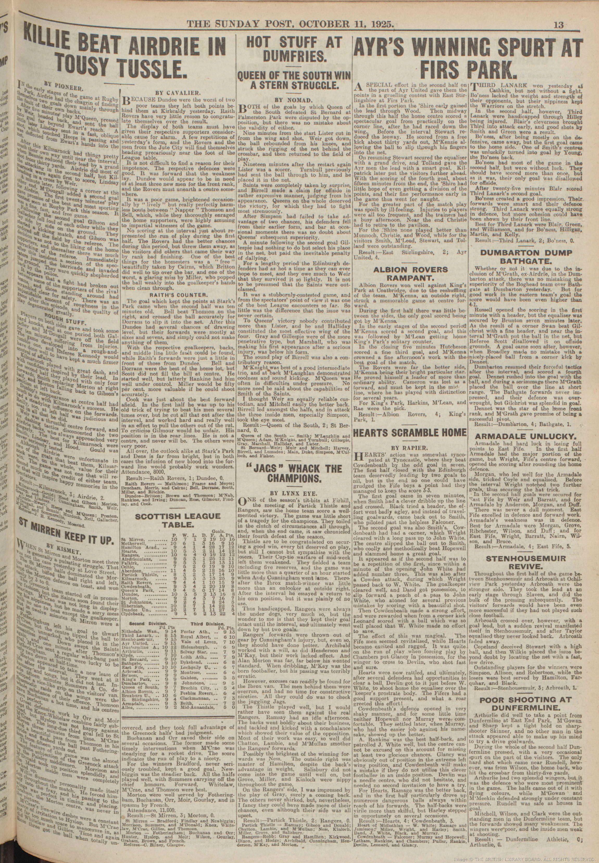 1925101014