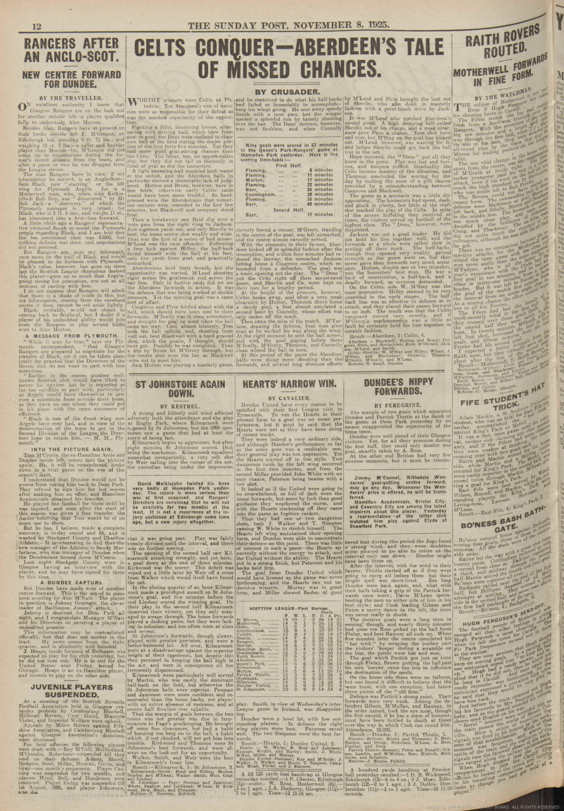 1925110710