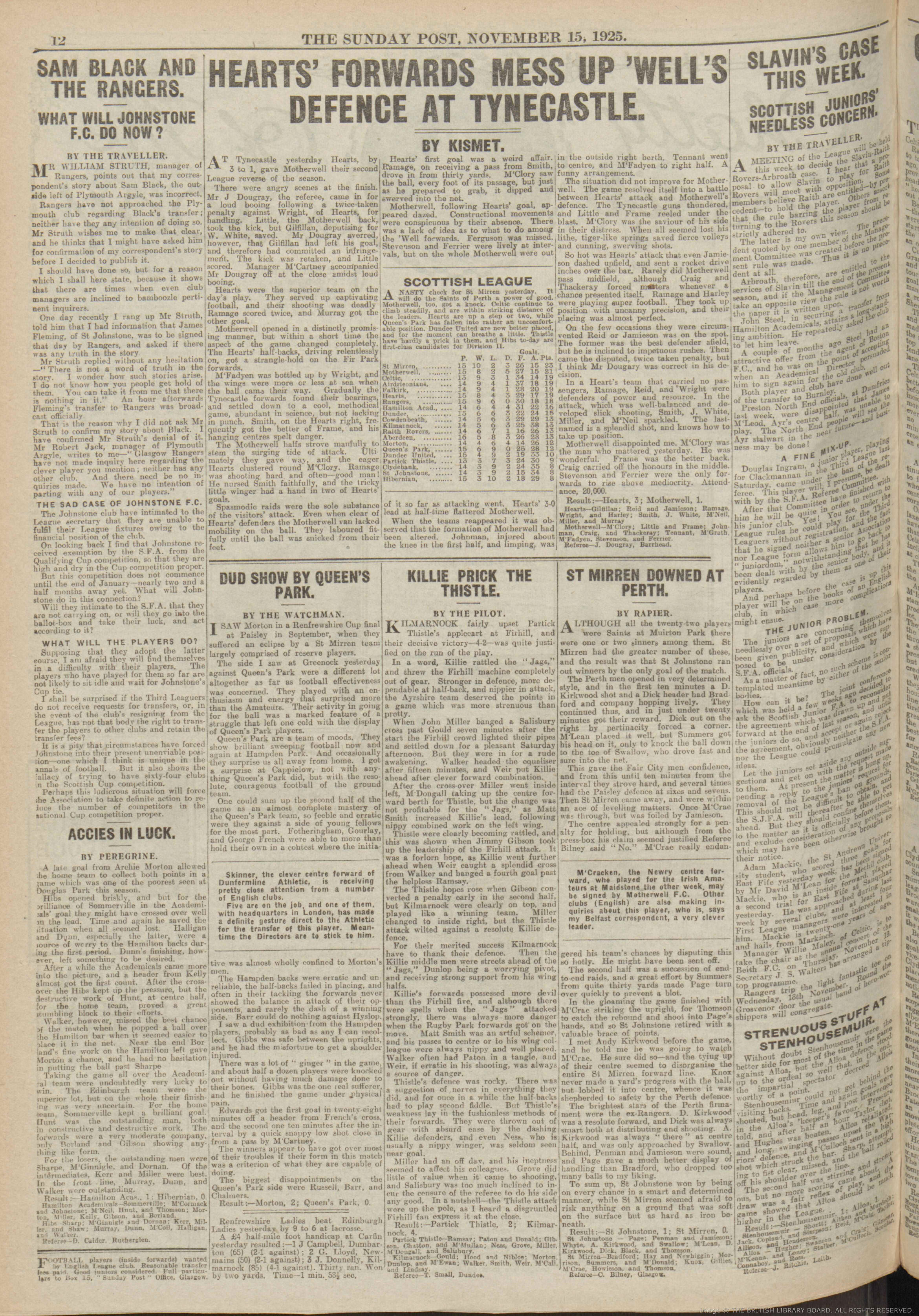 1925111412