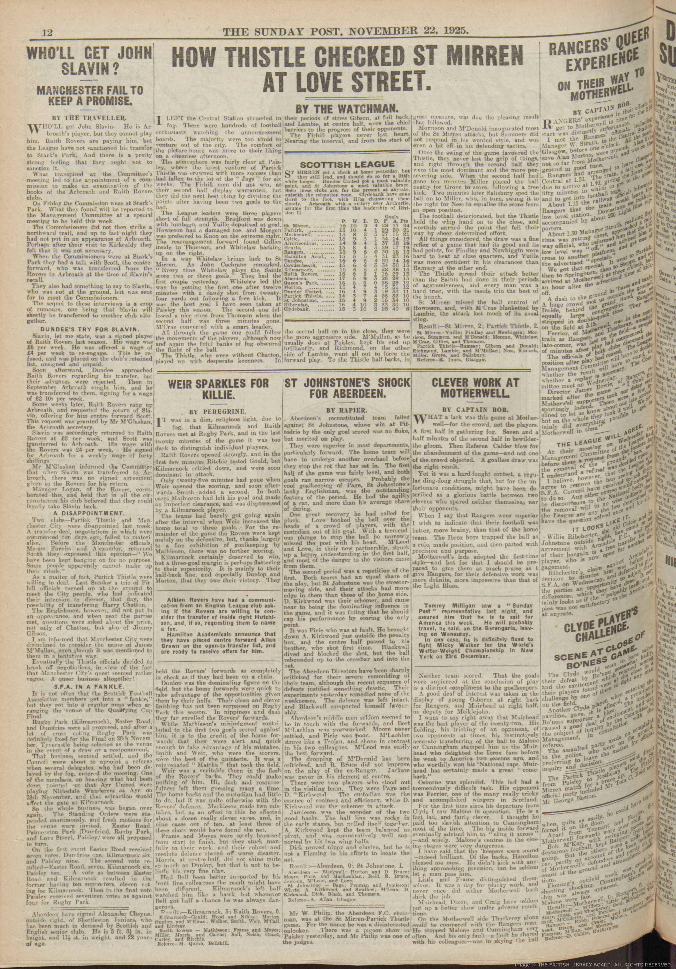 1925112111