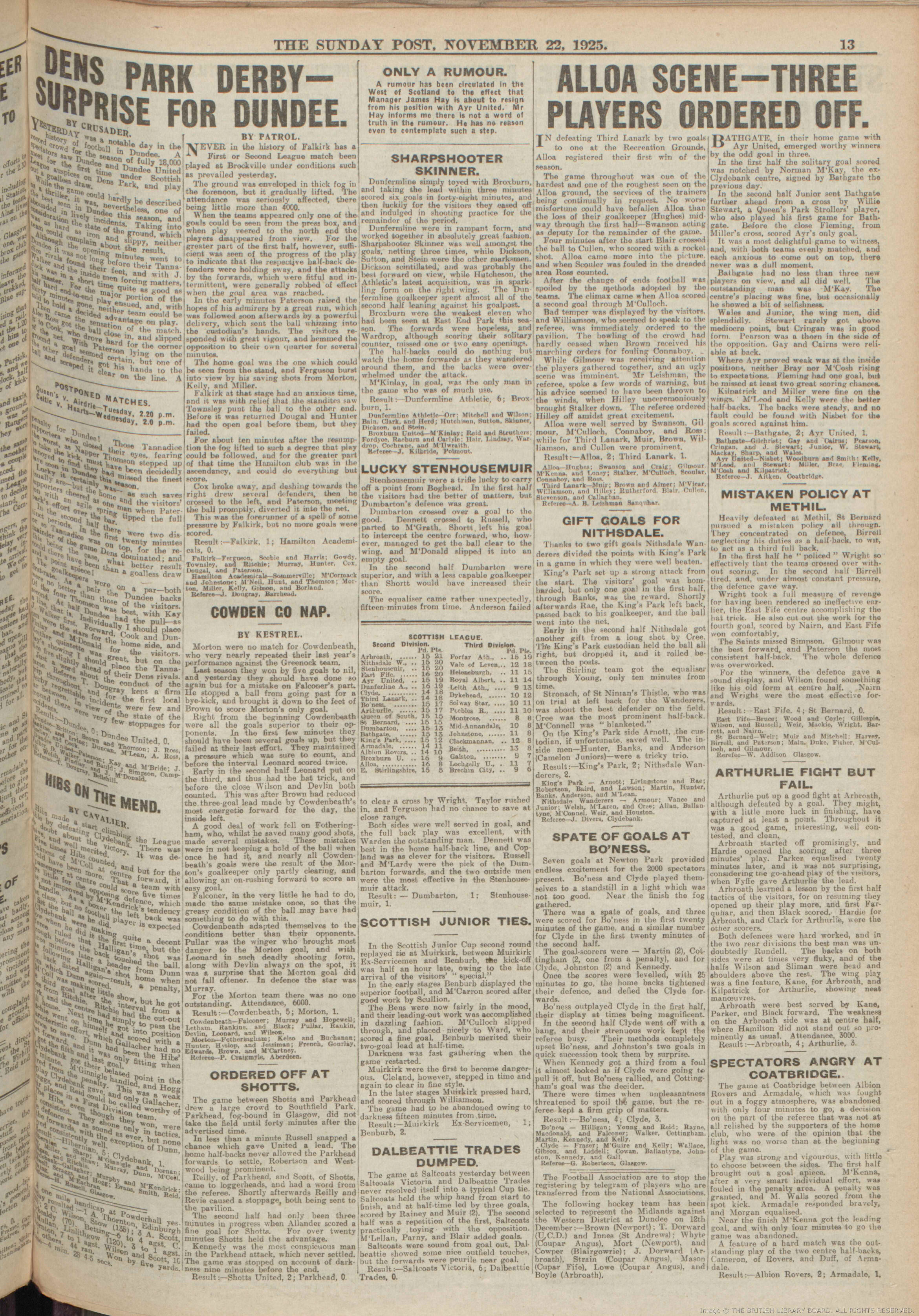 1925112112