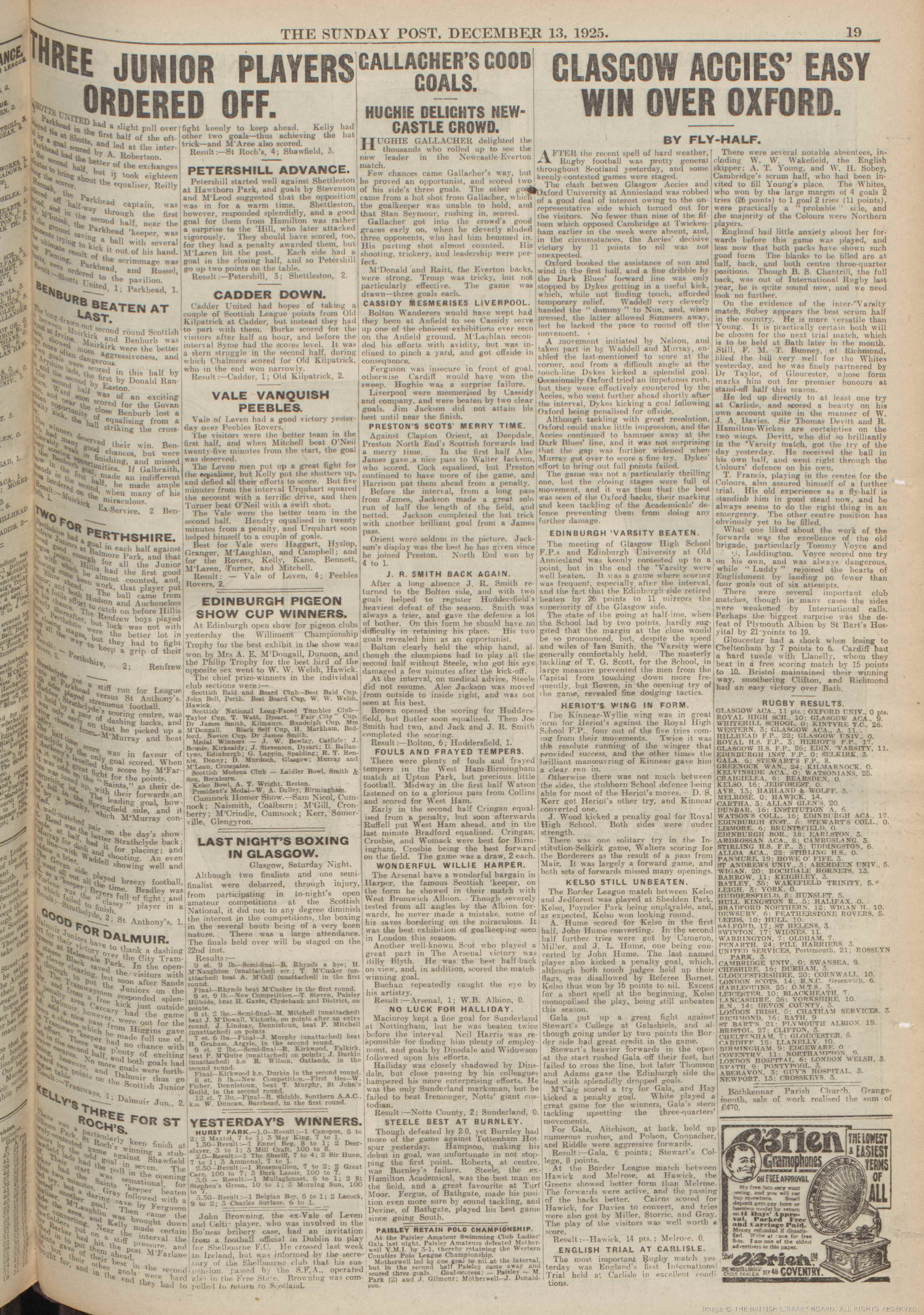 1925121216