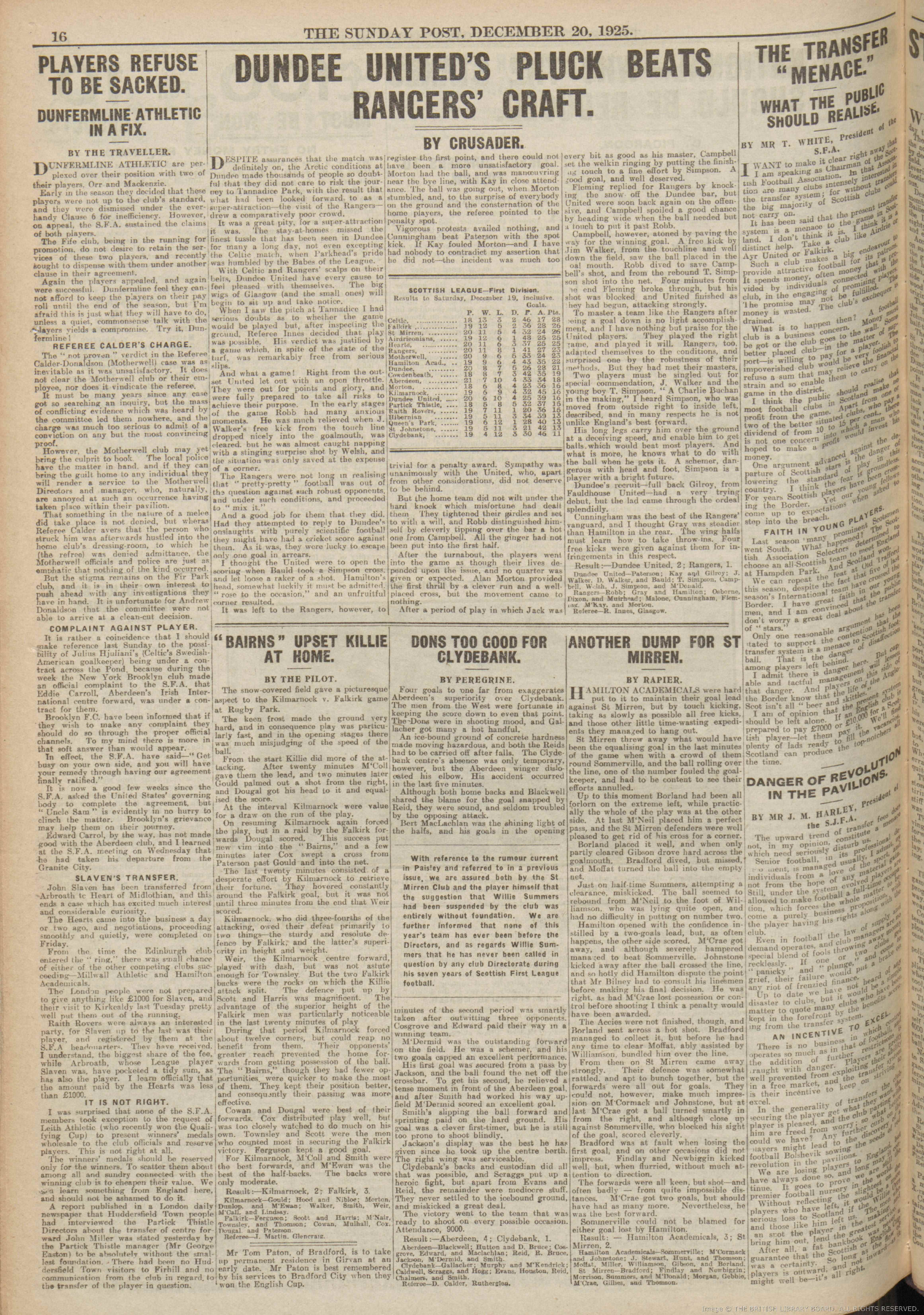 1925121910