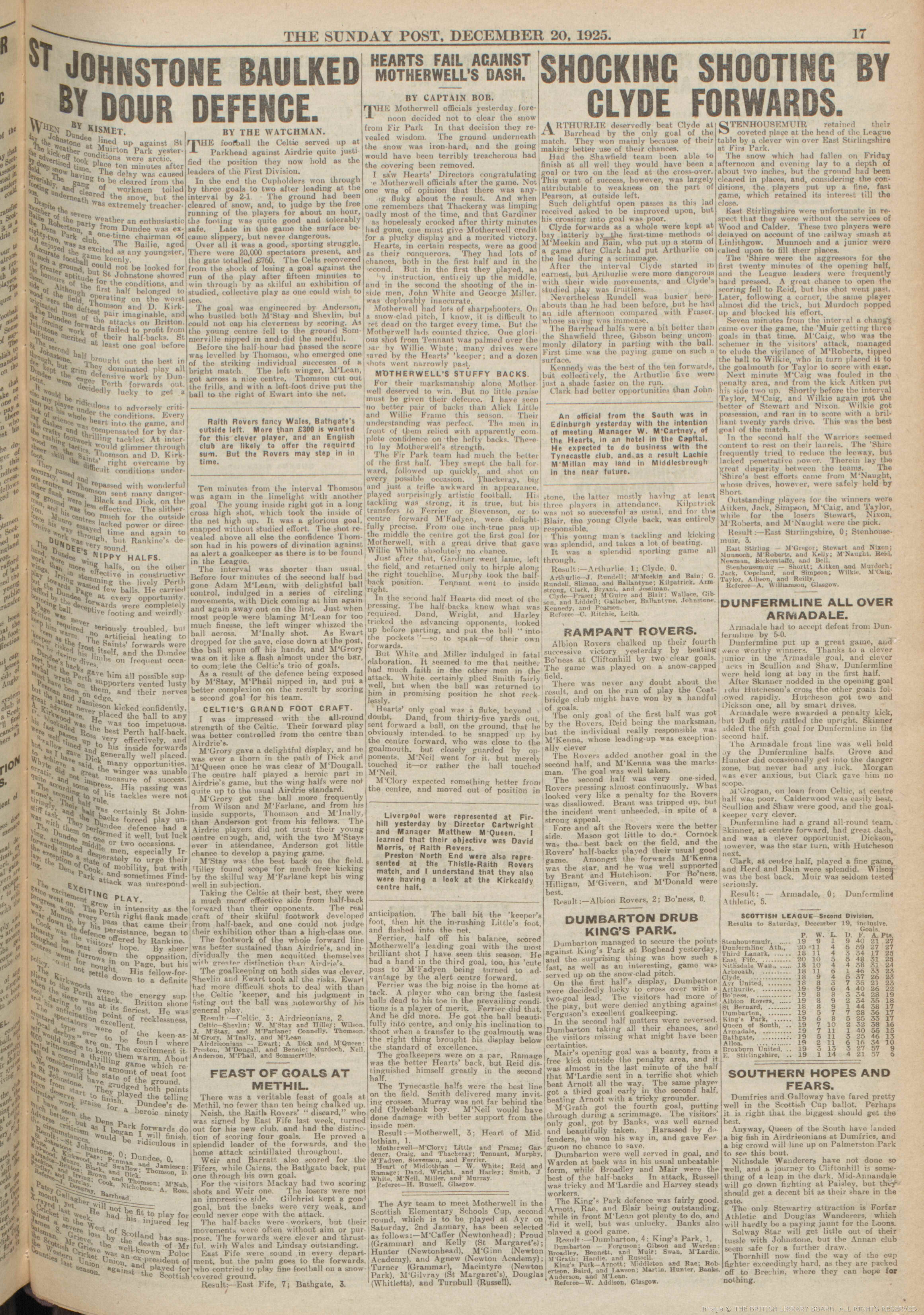 1925121911
