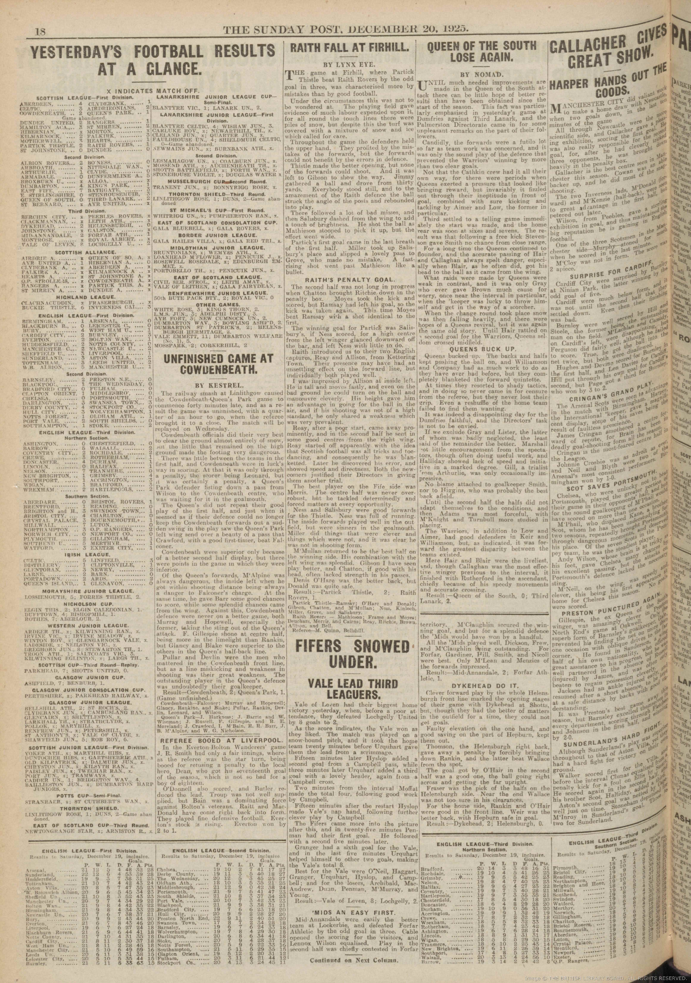 1925121912