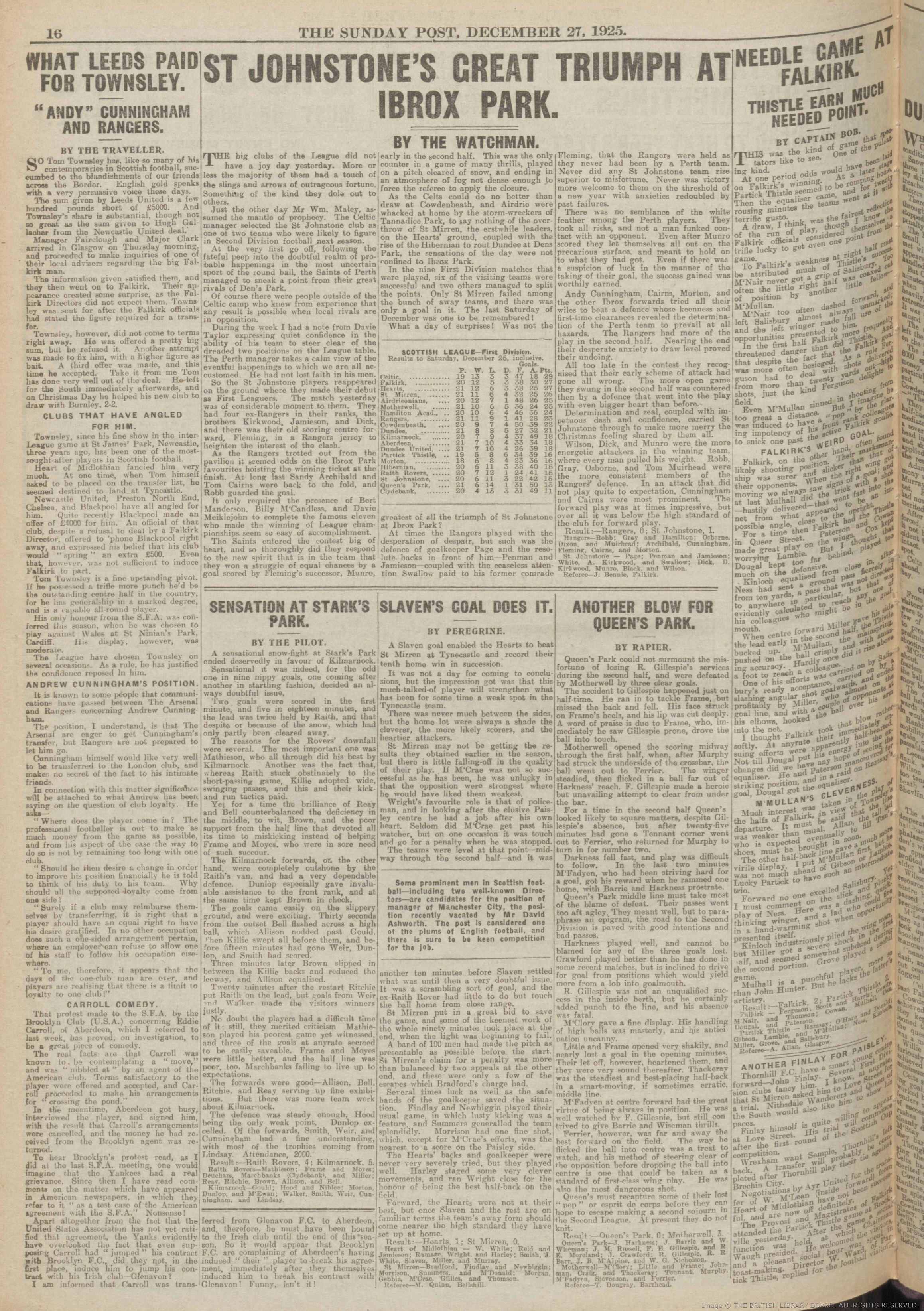 1925122613