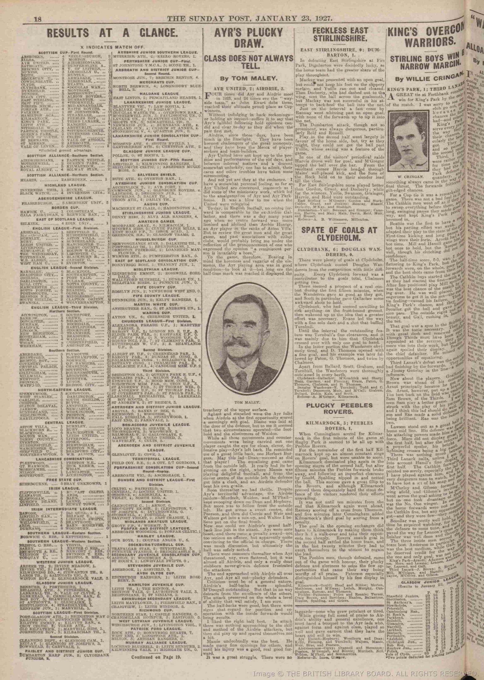 1927012215
