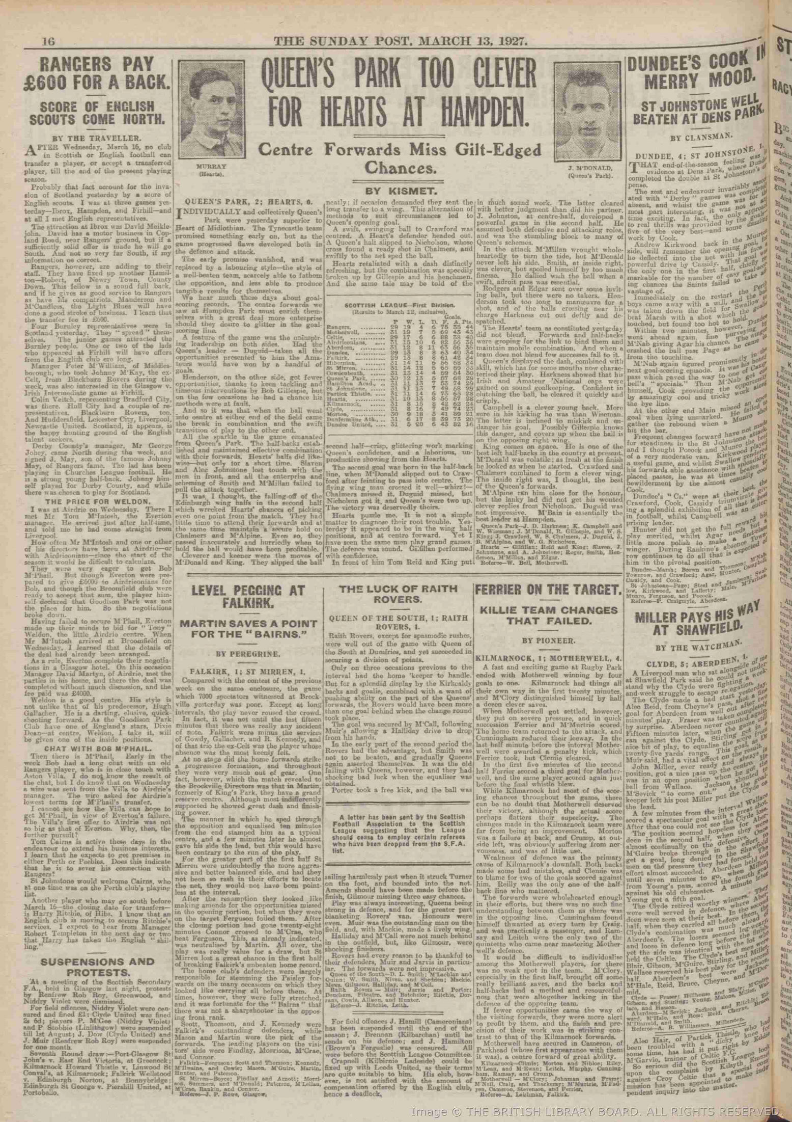 1927031212