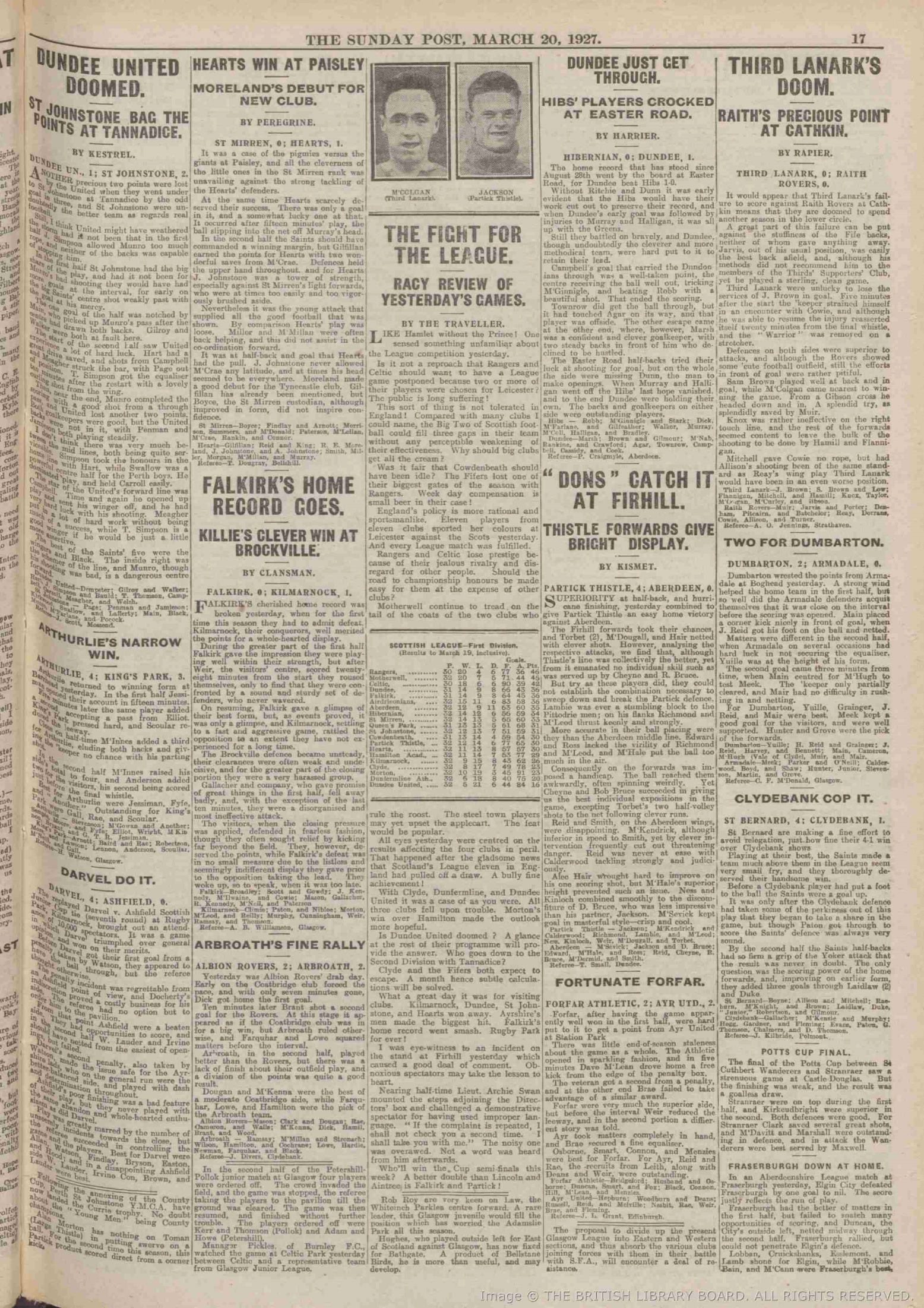 1927031920