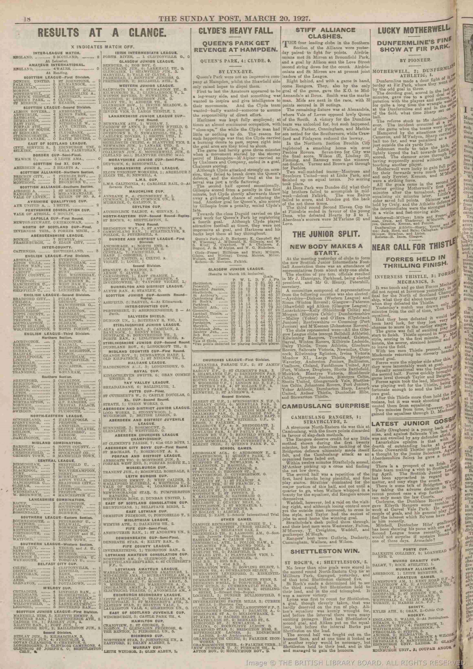 1927031921