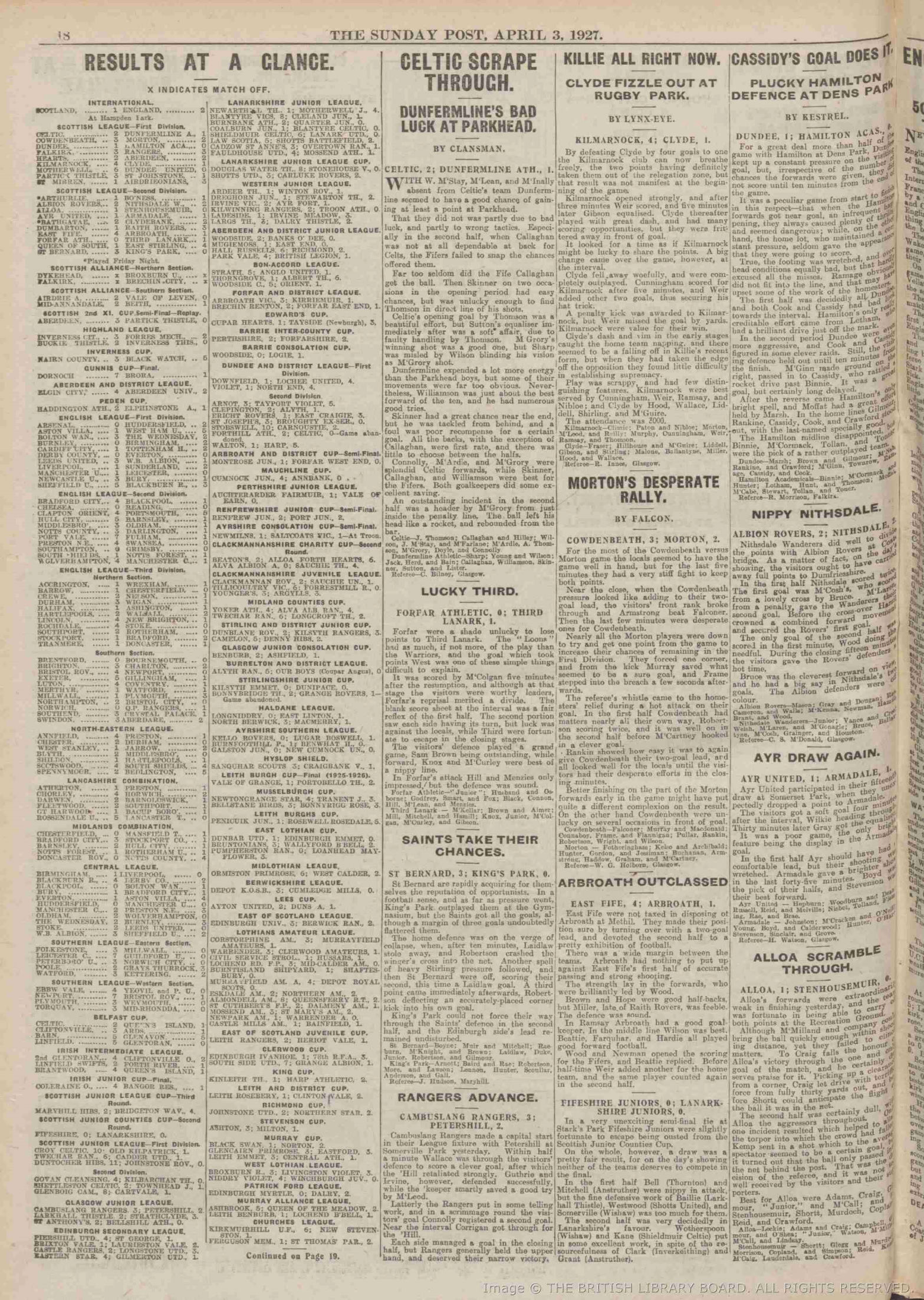 1927040221