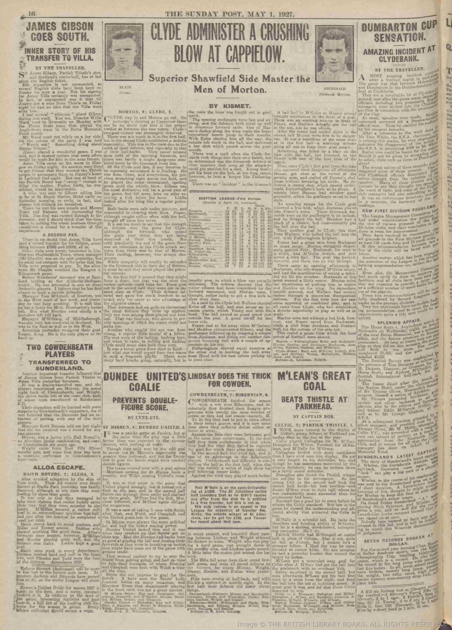 1927043017