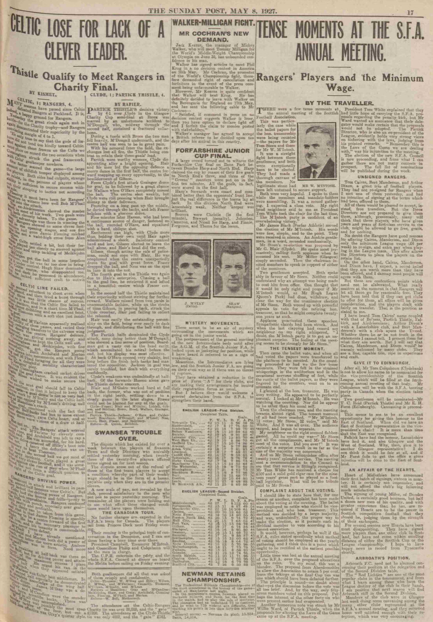 1927050715