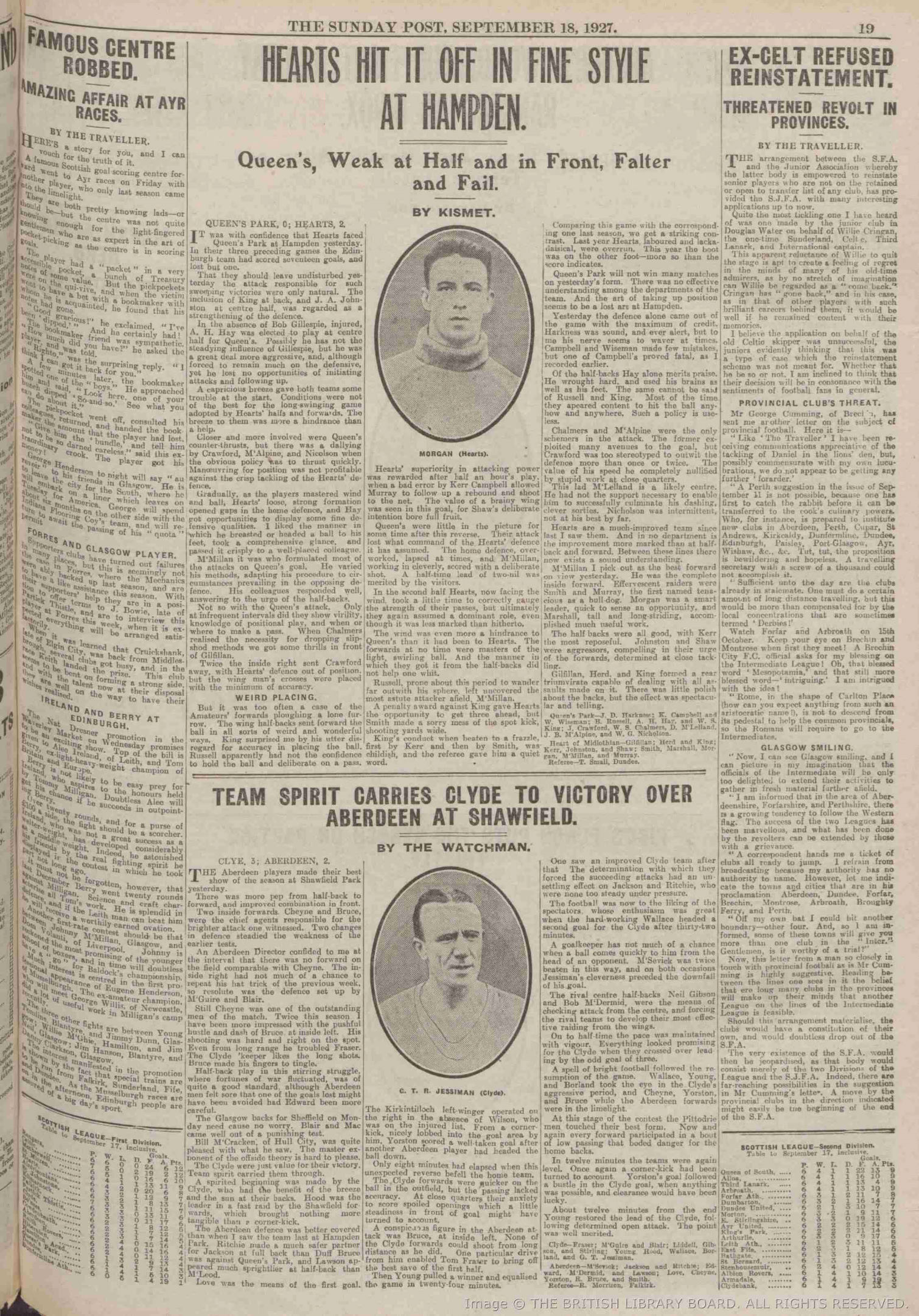 1927091717