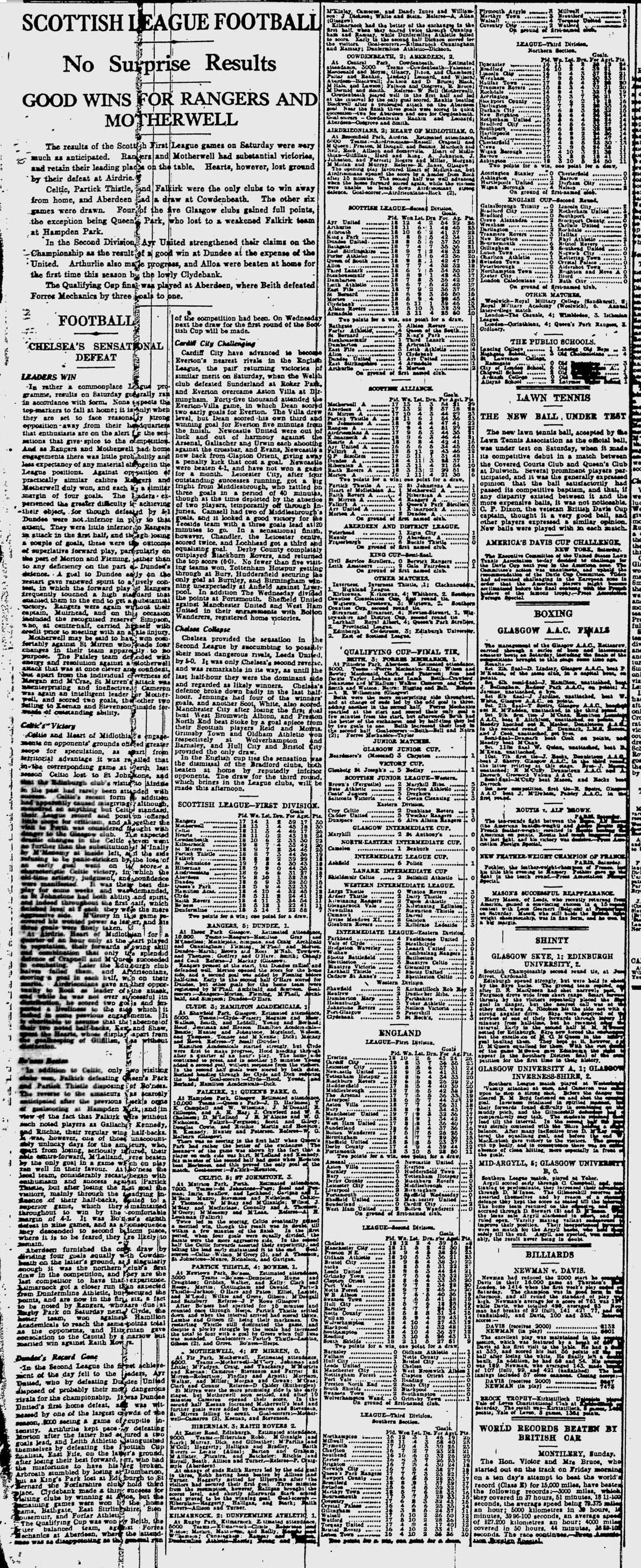 1927121011
