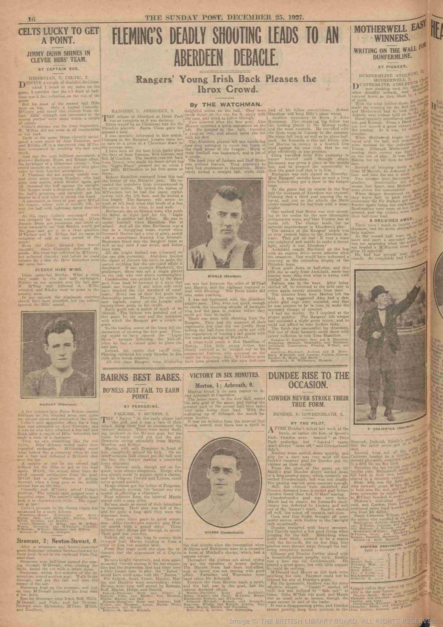 1927122416