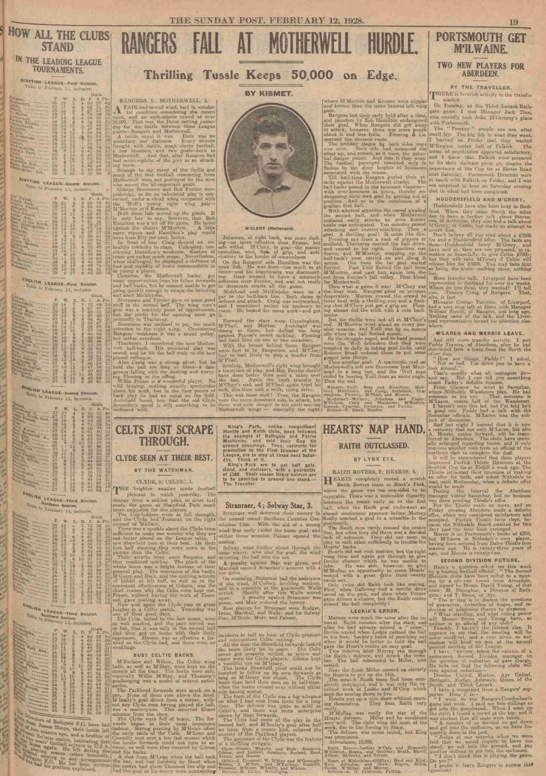 1928021108