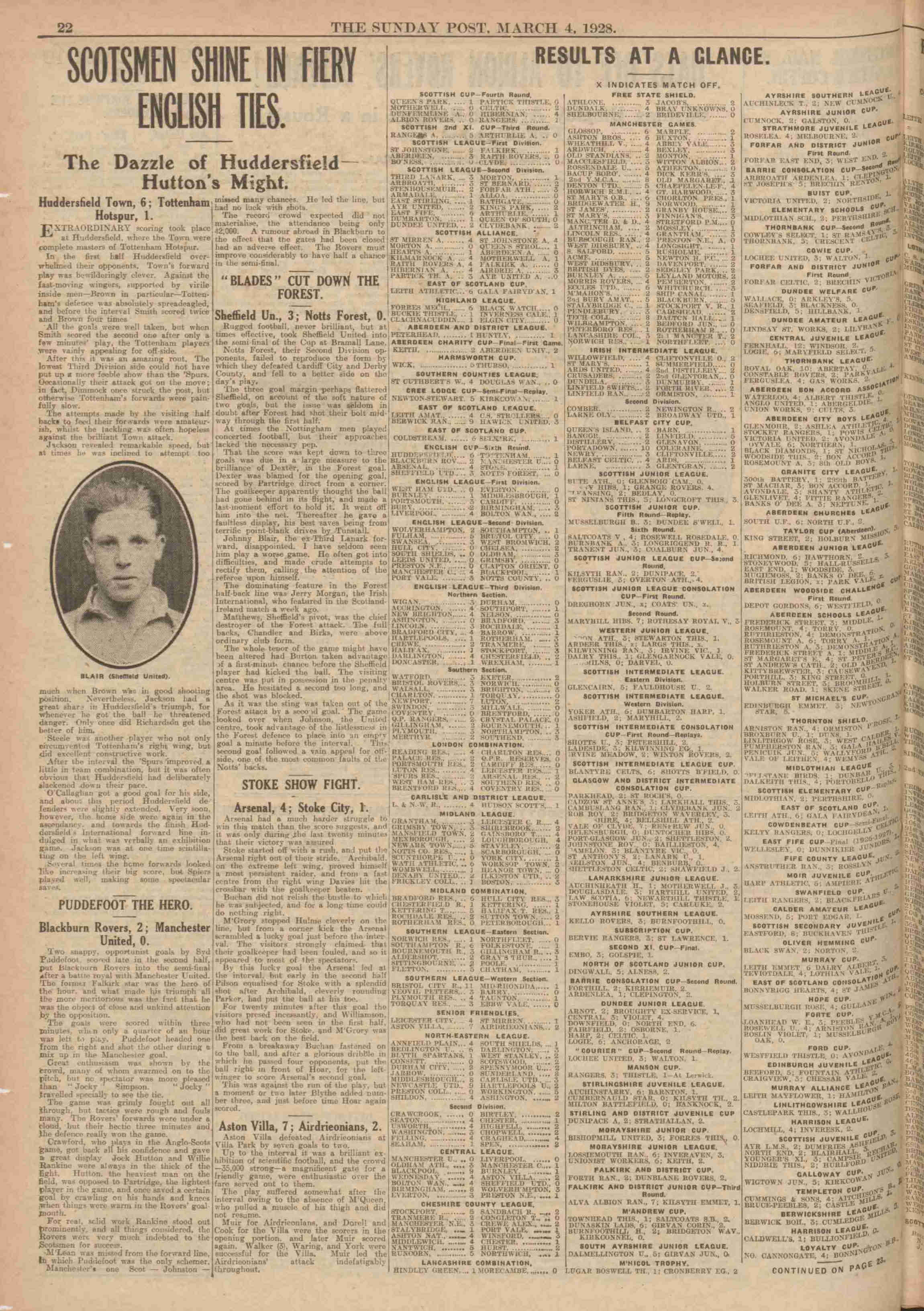 1928030321