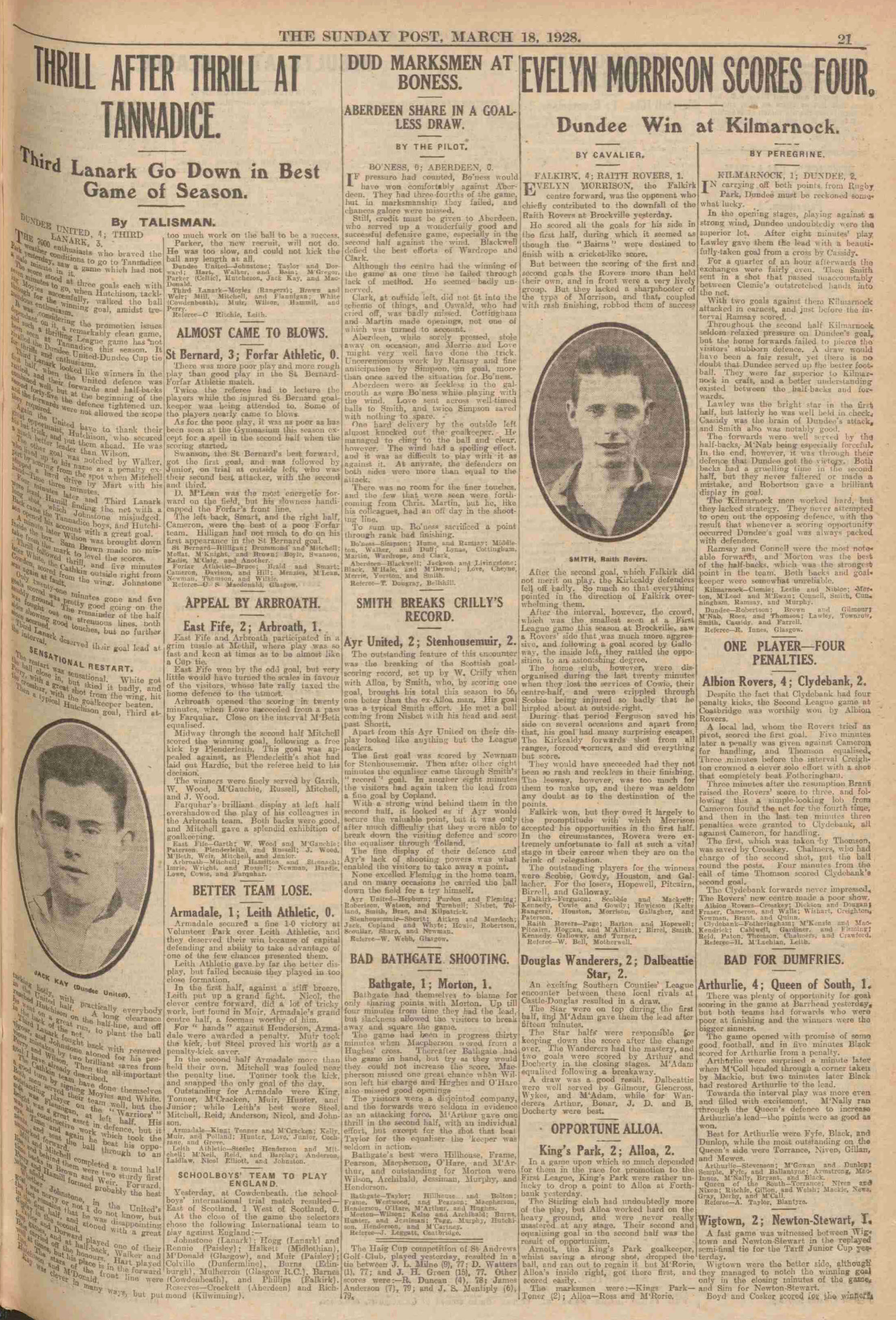 1928031710
