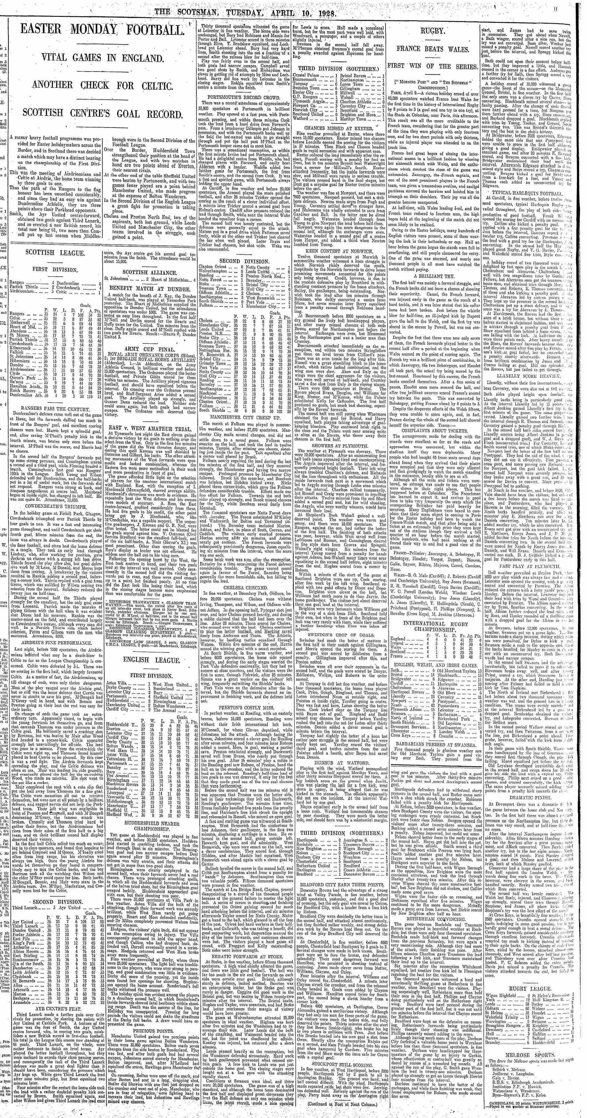 1928040911