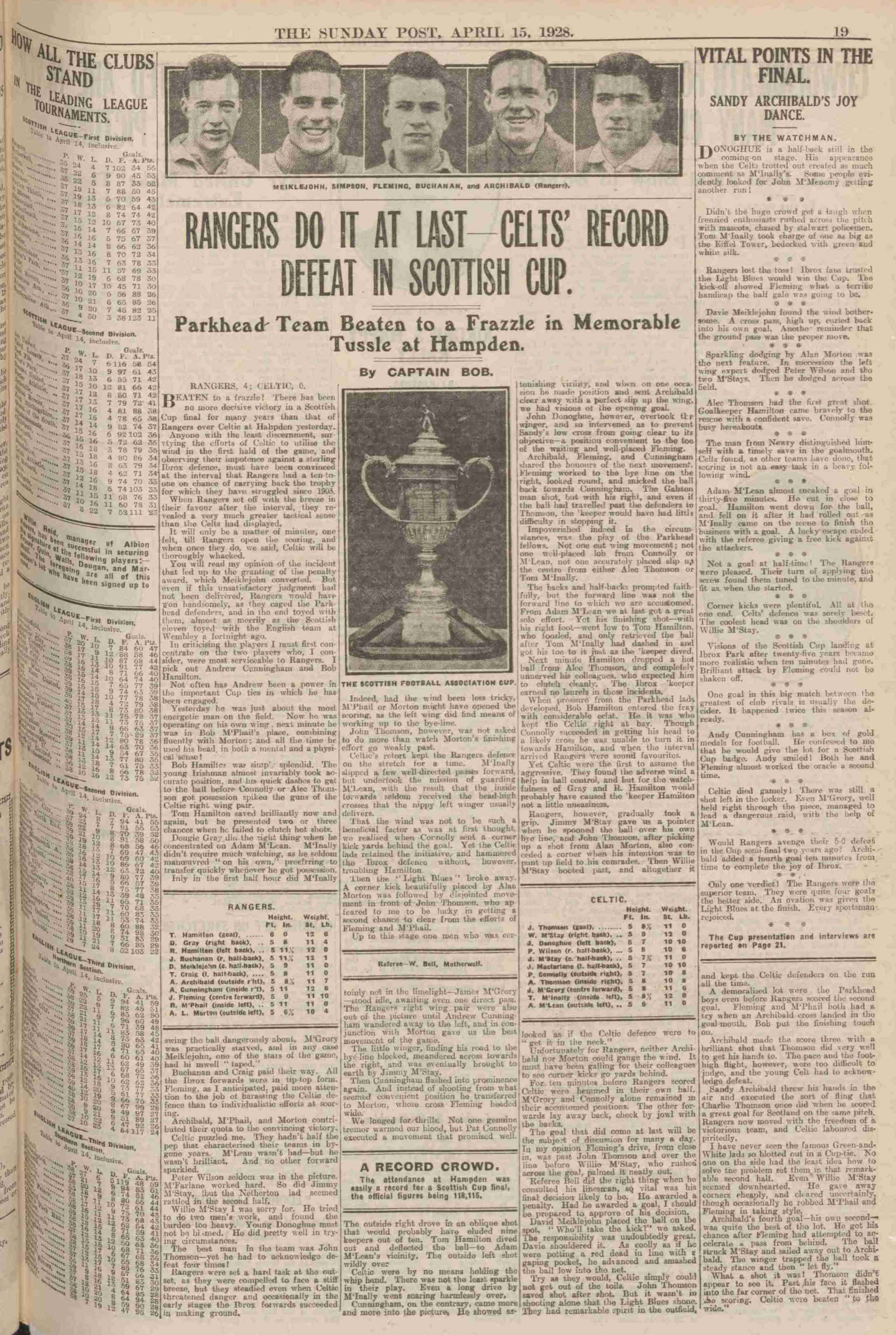 1928041420