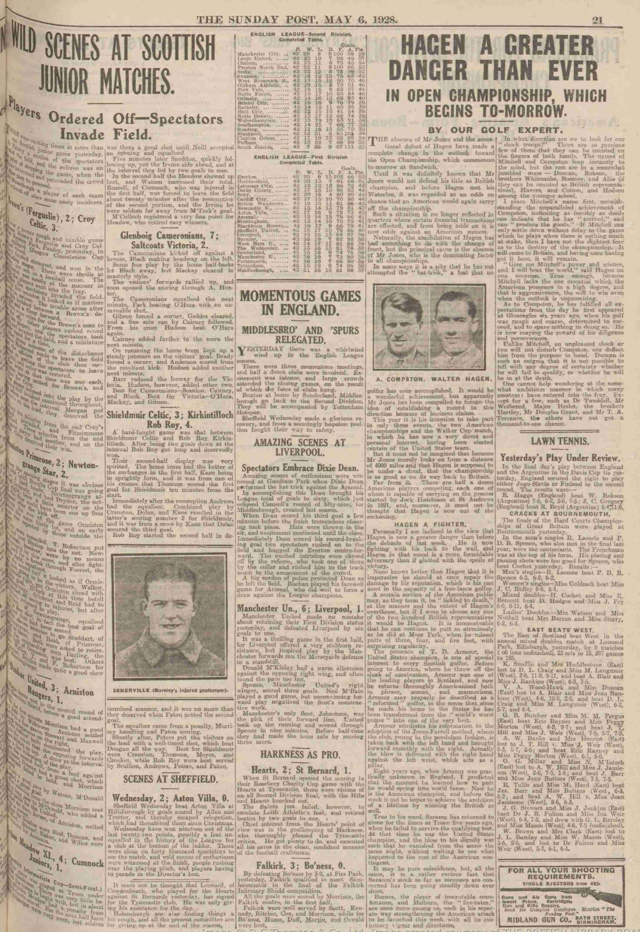 1928050508