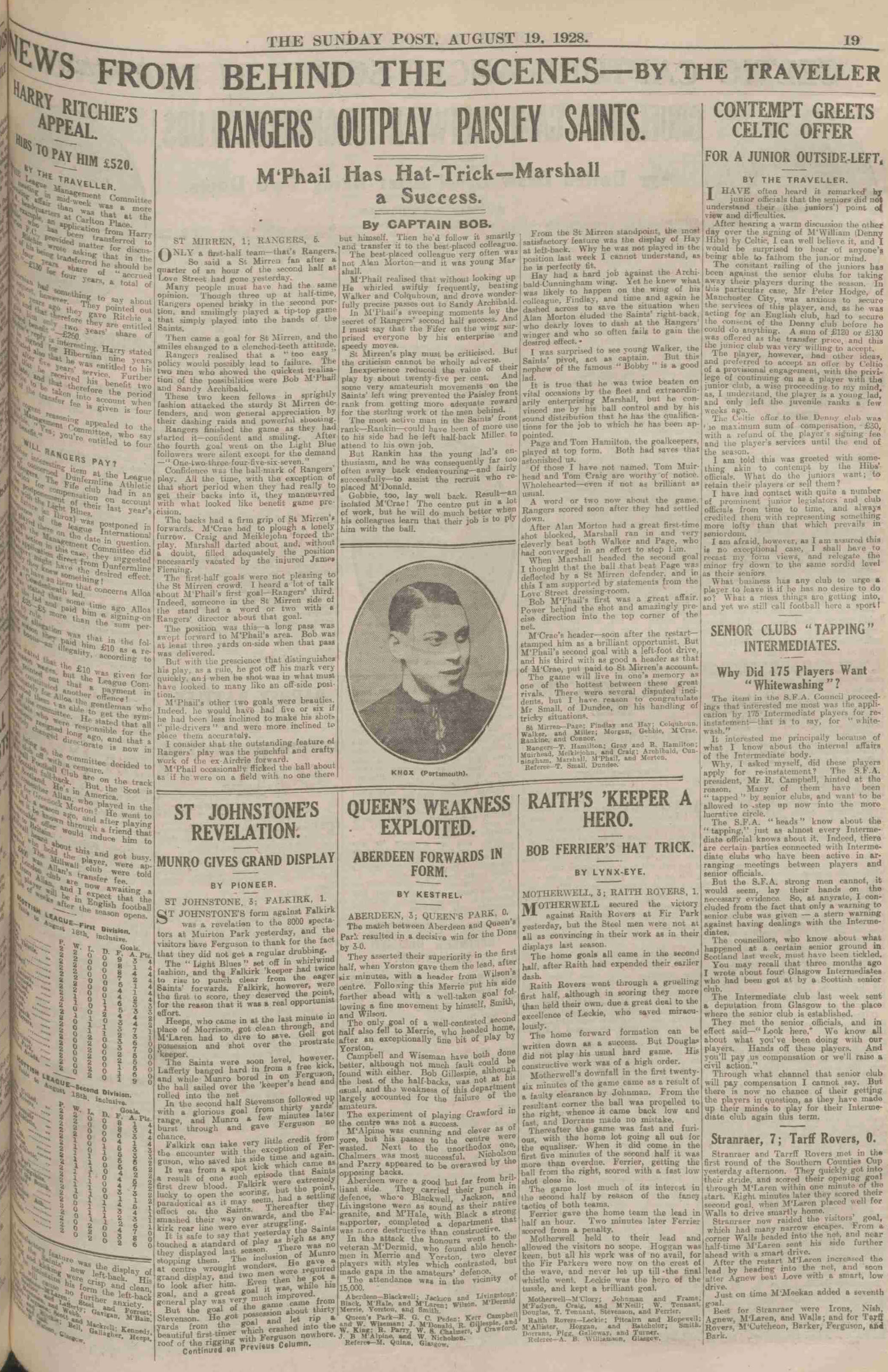 1928081810