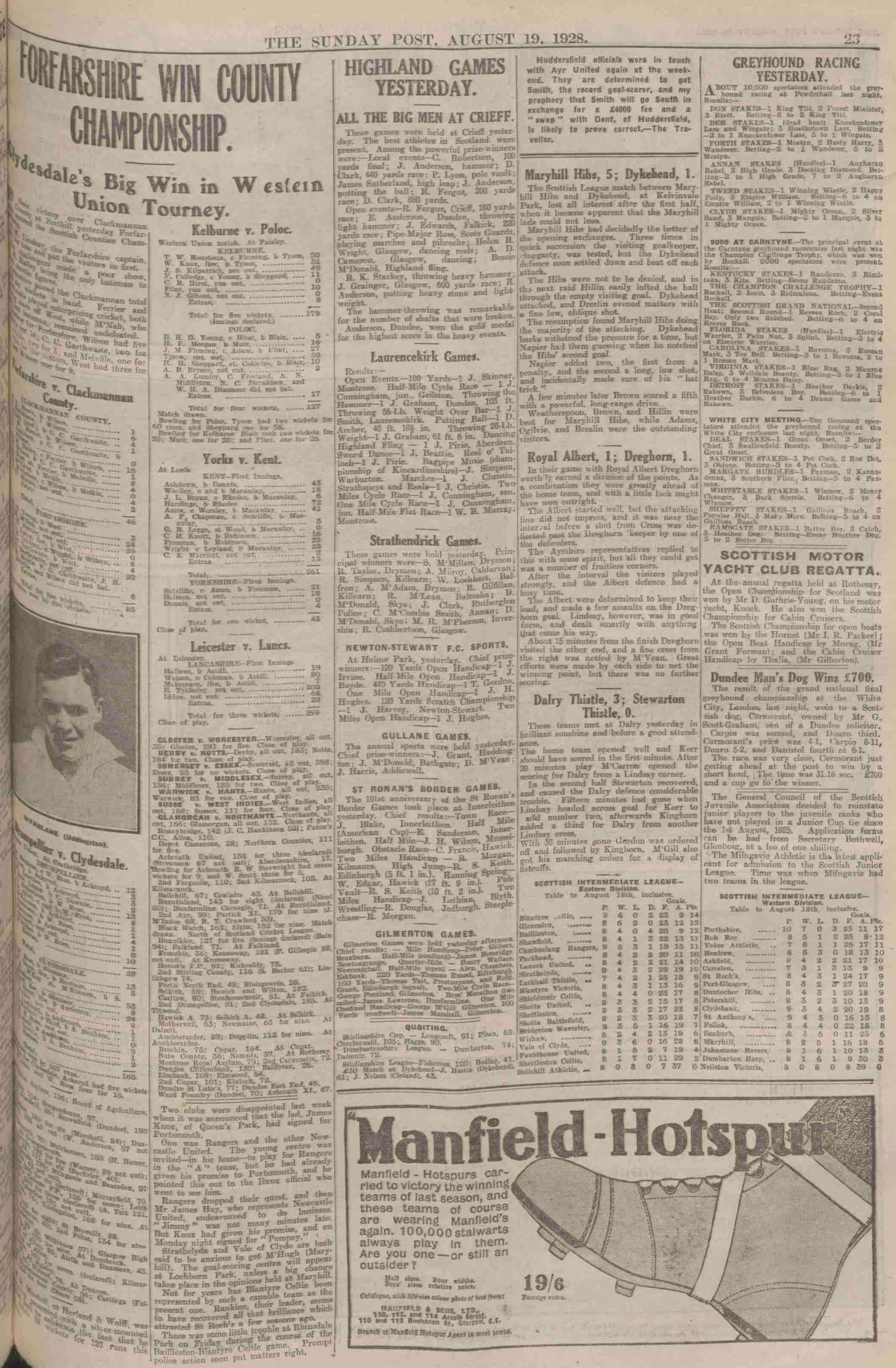 1928081815