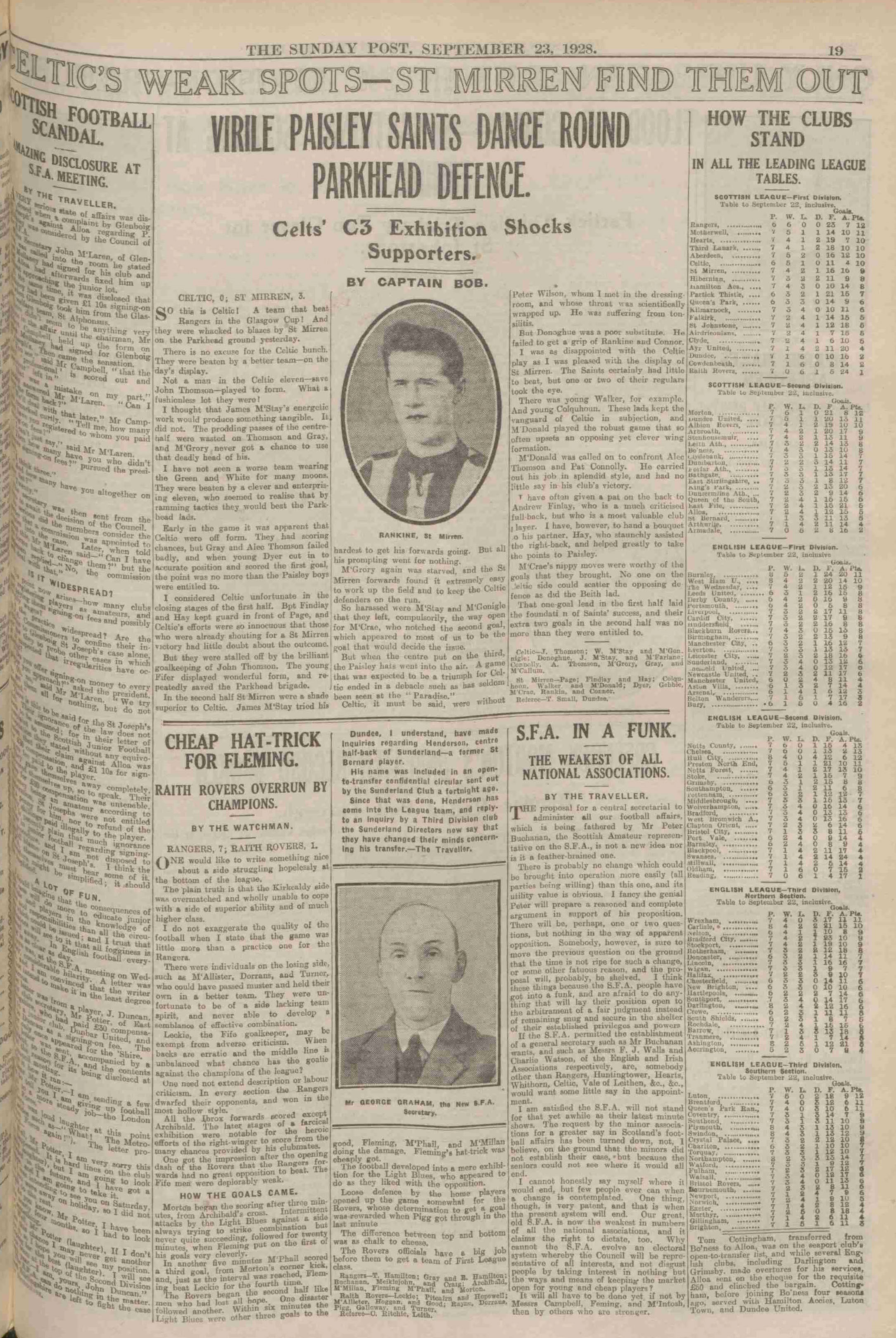 1928092207