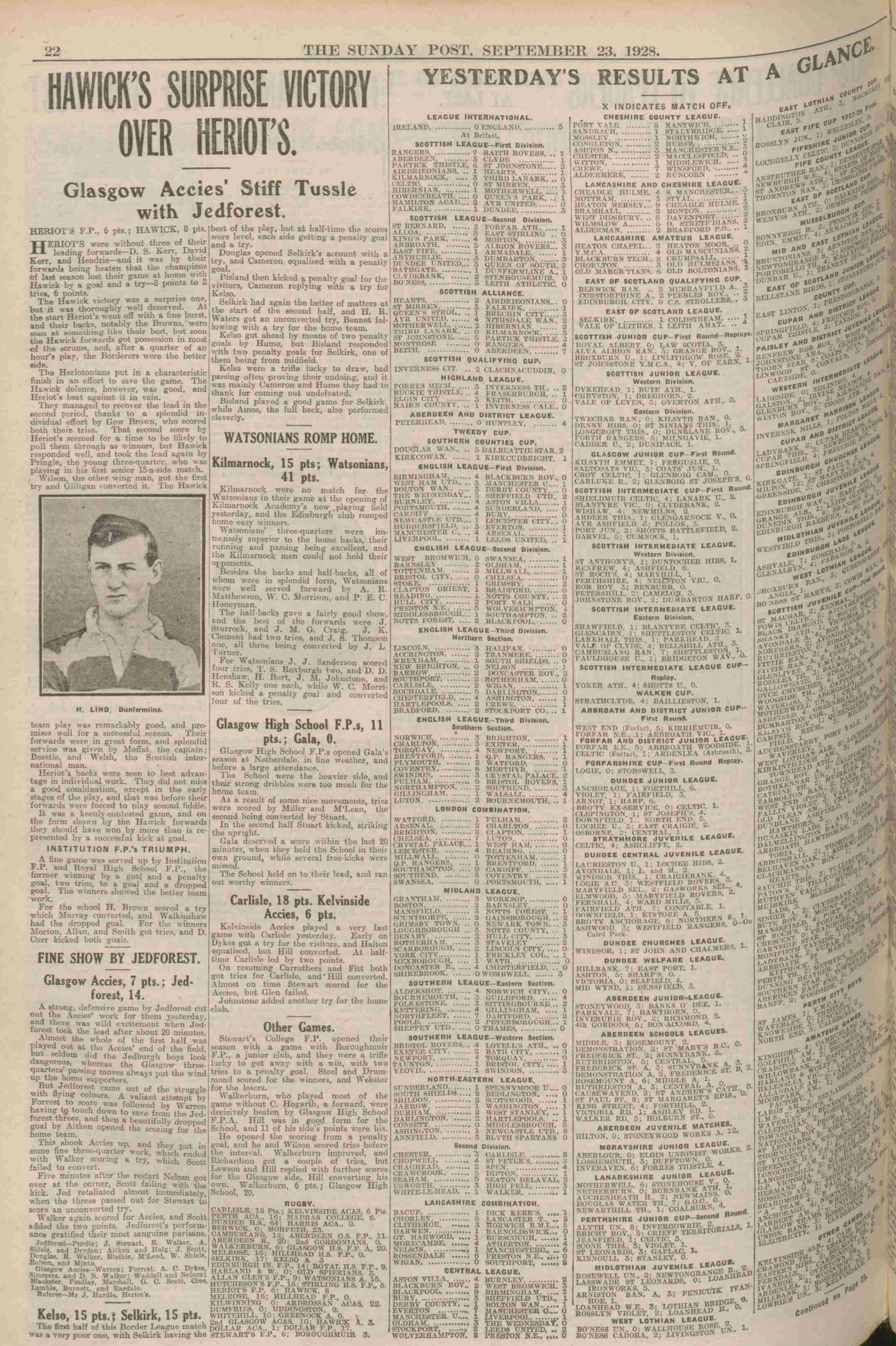 1928092211